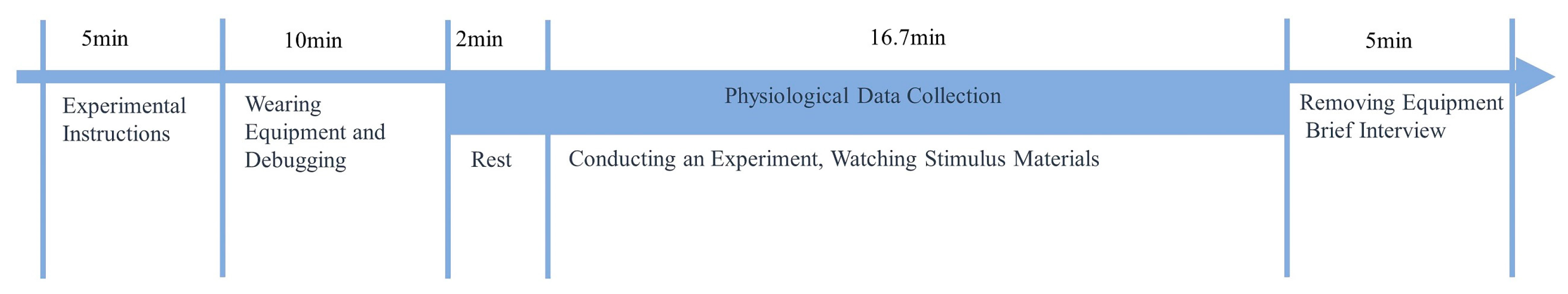 Buildings 14 01730 g005