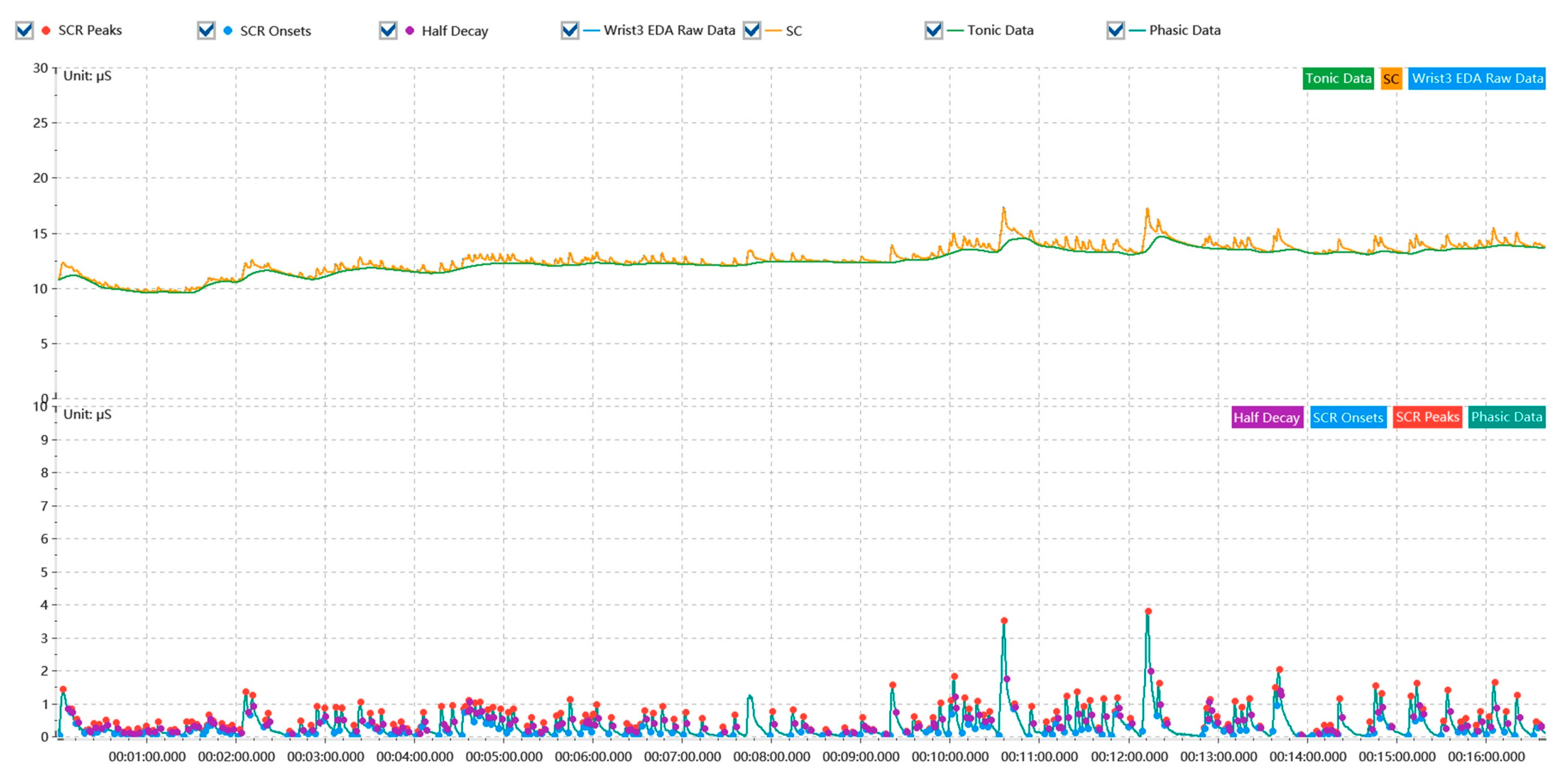 Buildings 14 01730 g007