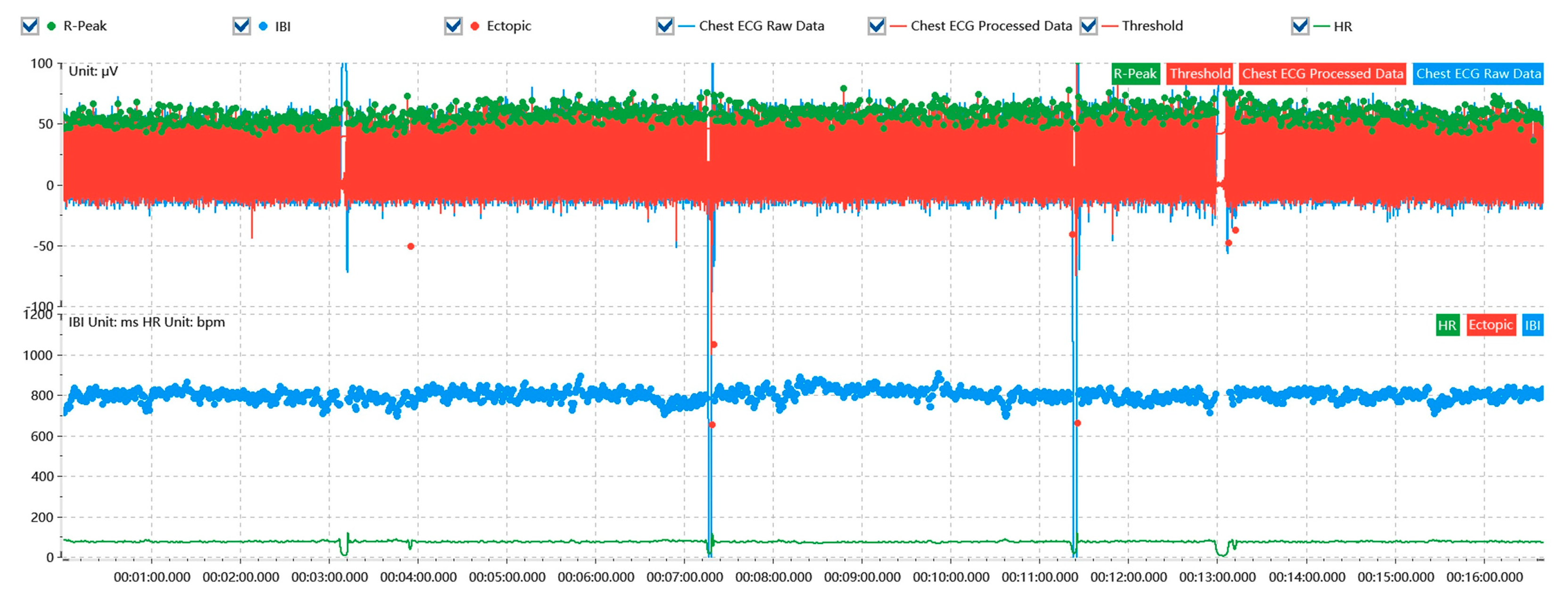 Buildings 14 01730 g008