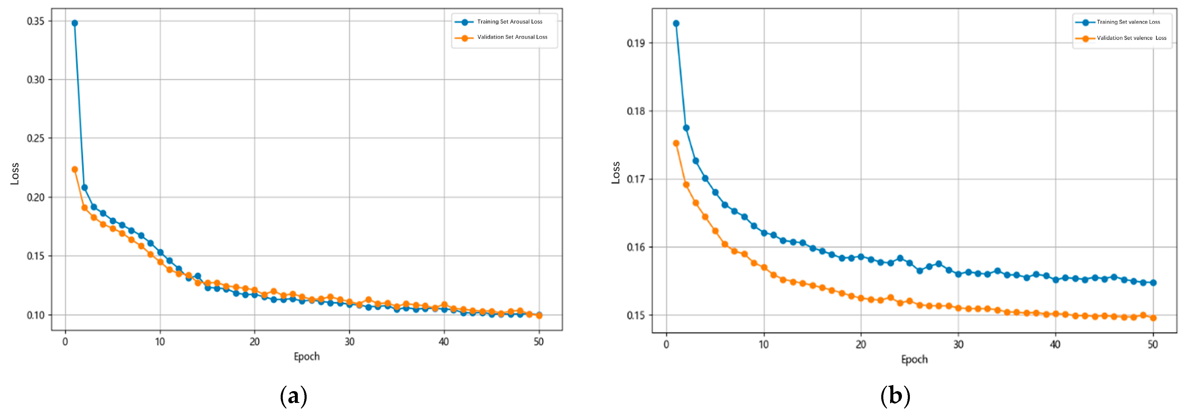 Buildings 14 01730 g011
