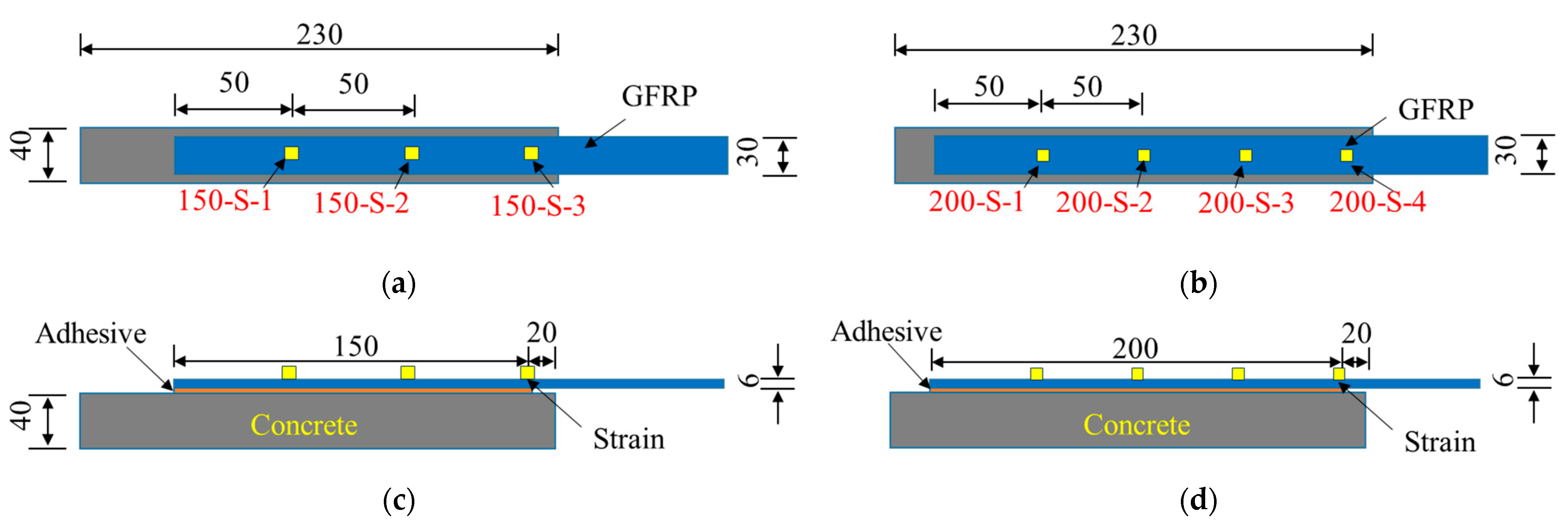 Buildings 14 01732 g001
