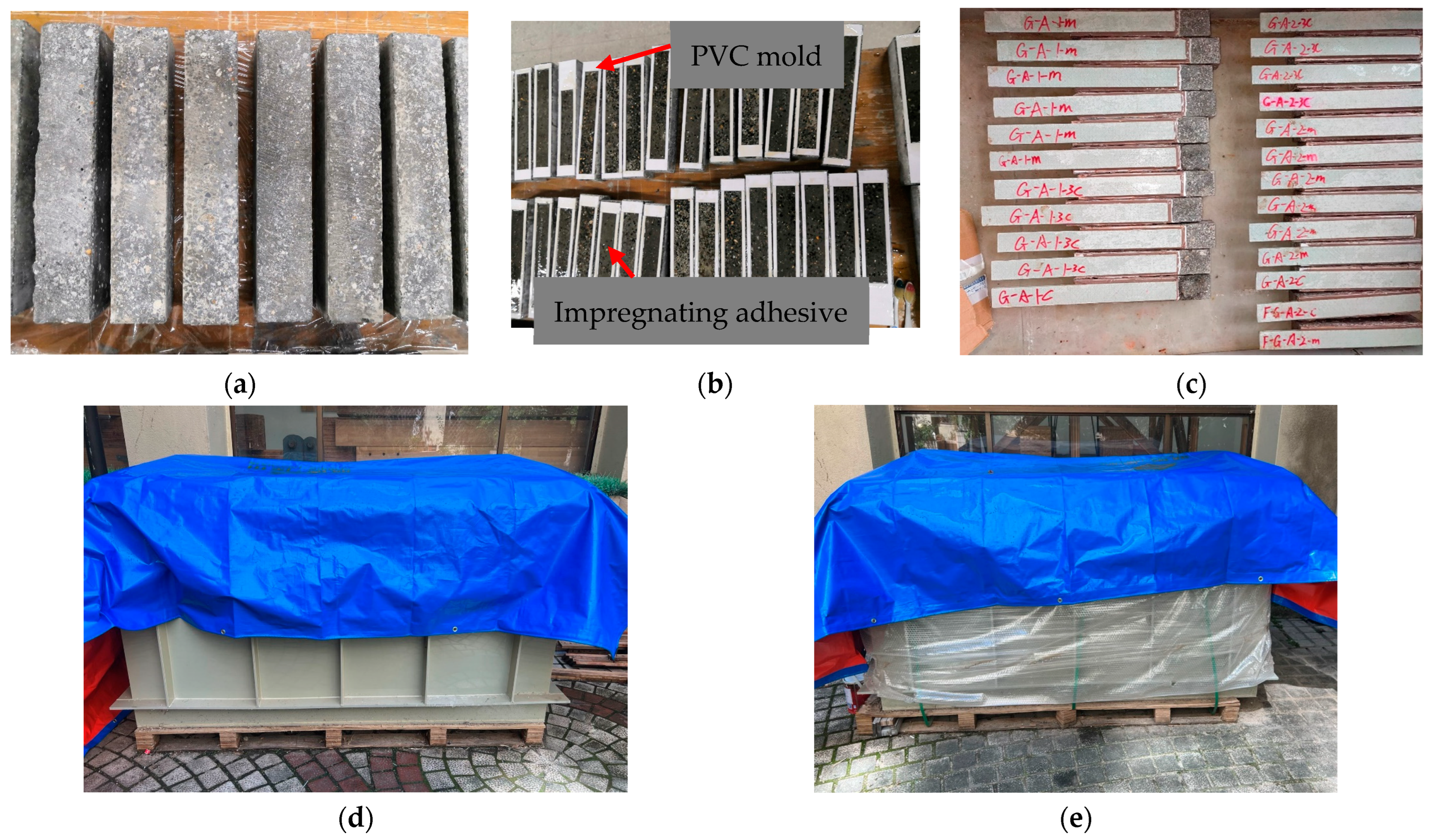 Buildings 14 01732 g002