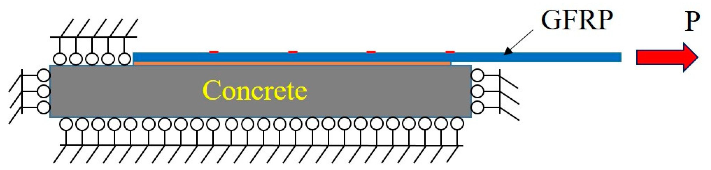 Buildings 14 01732 g003
