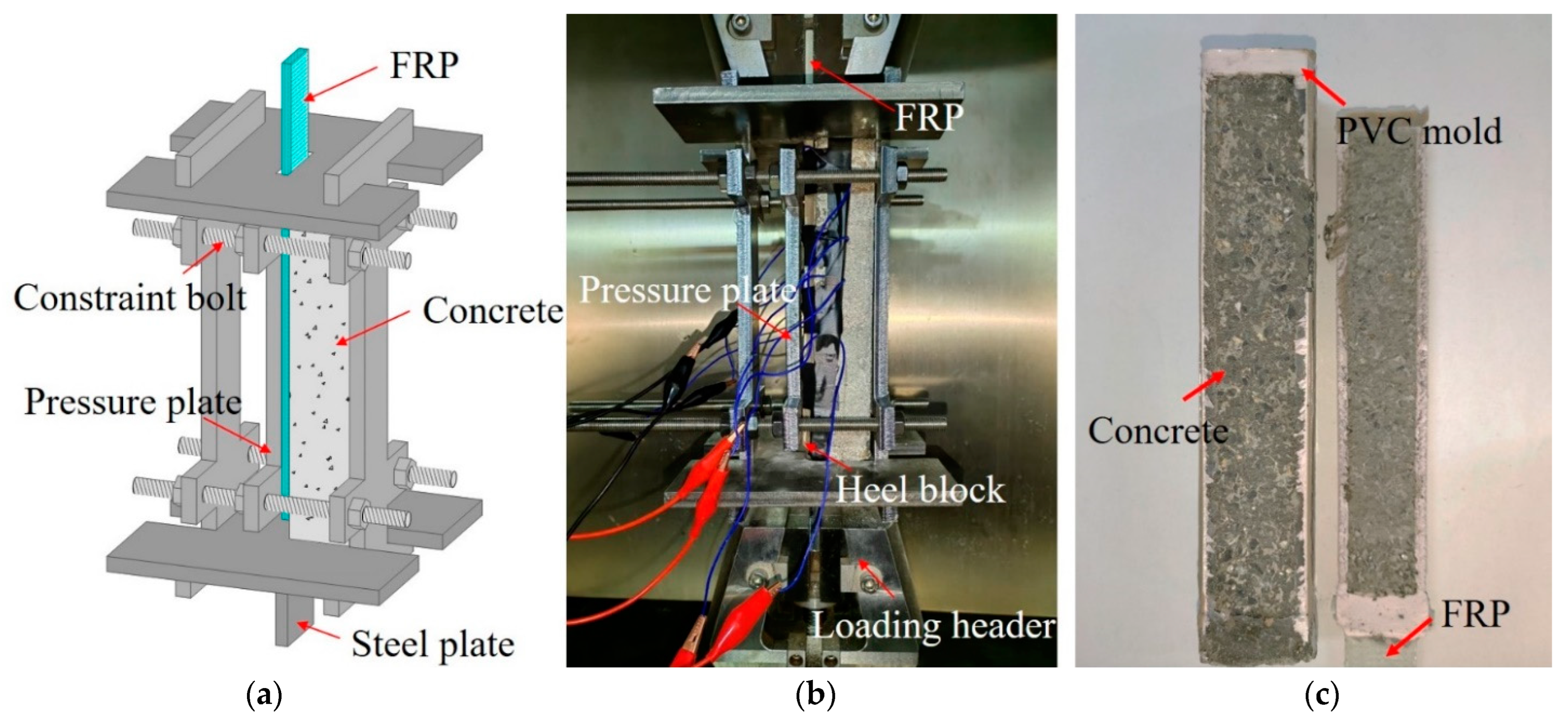 Buildings 14 01732 g004