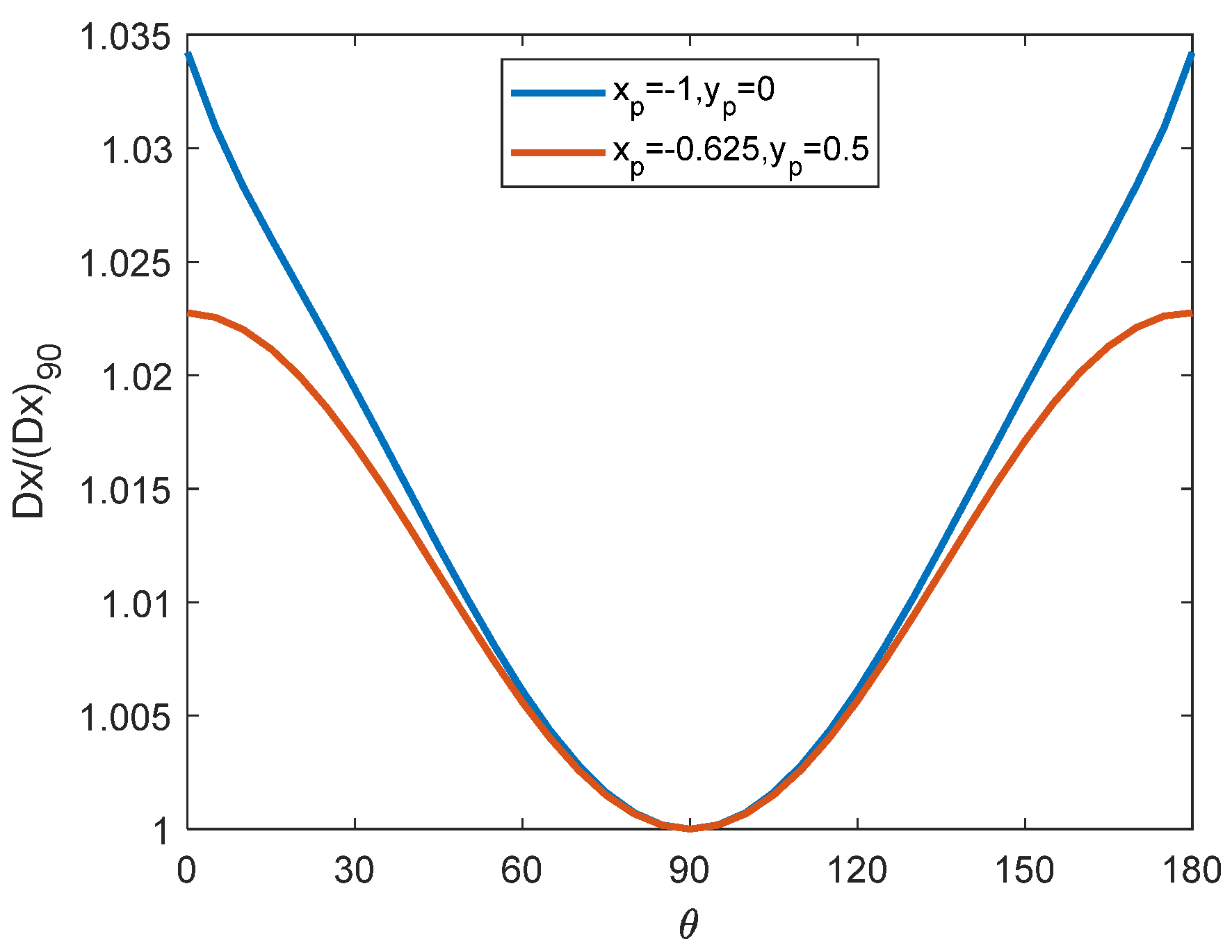 Buildings 14 01738 g011
