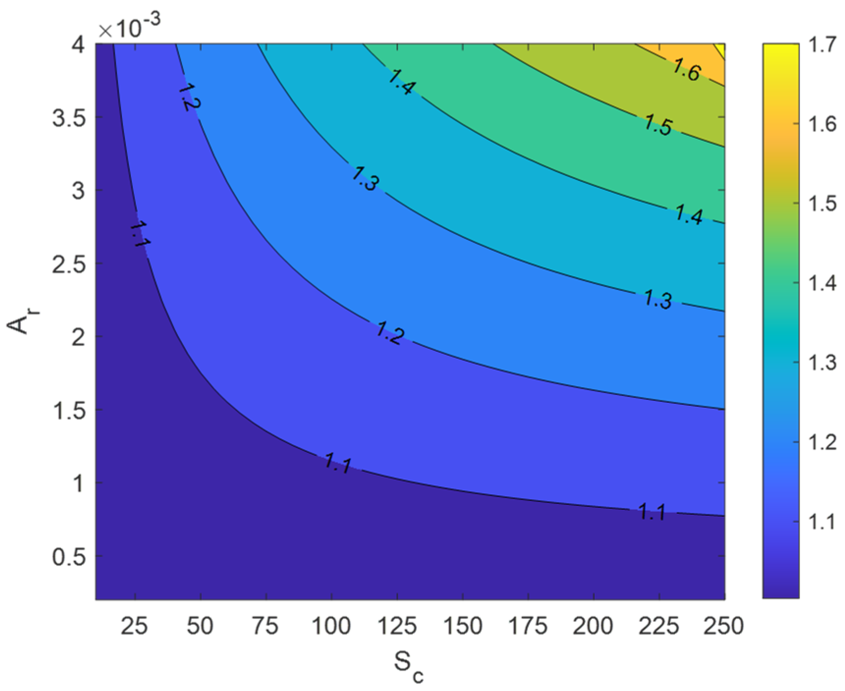 Buildings 14 01738 g014