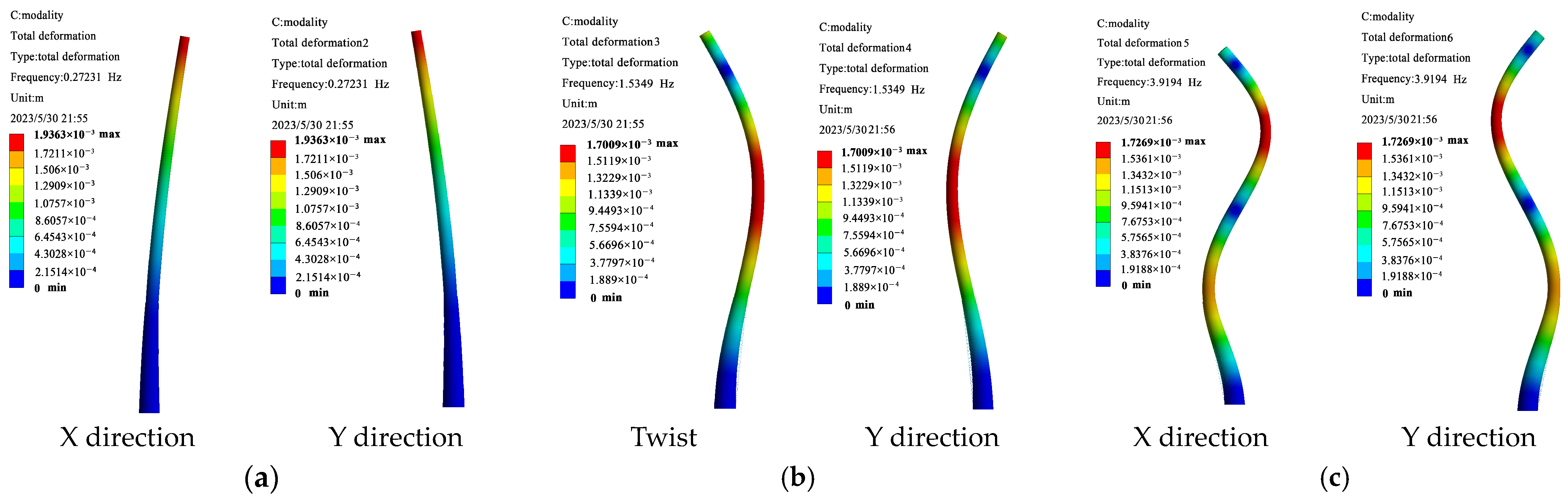 Buildings 14 01740 g003