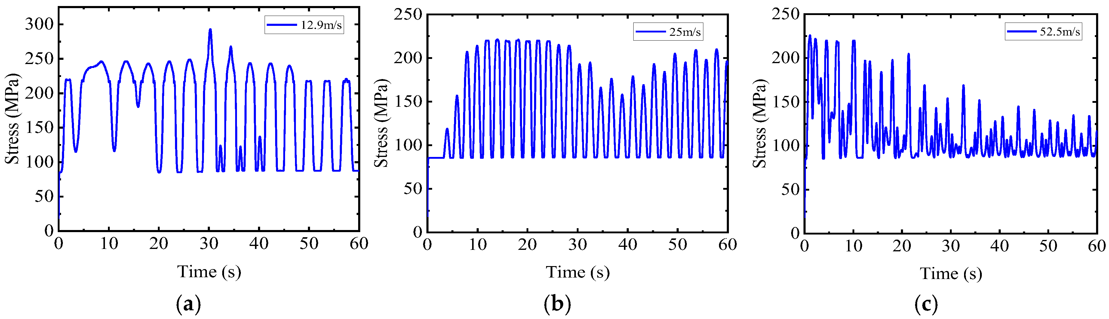 Buildings 14 01740 g017
