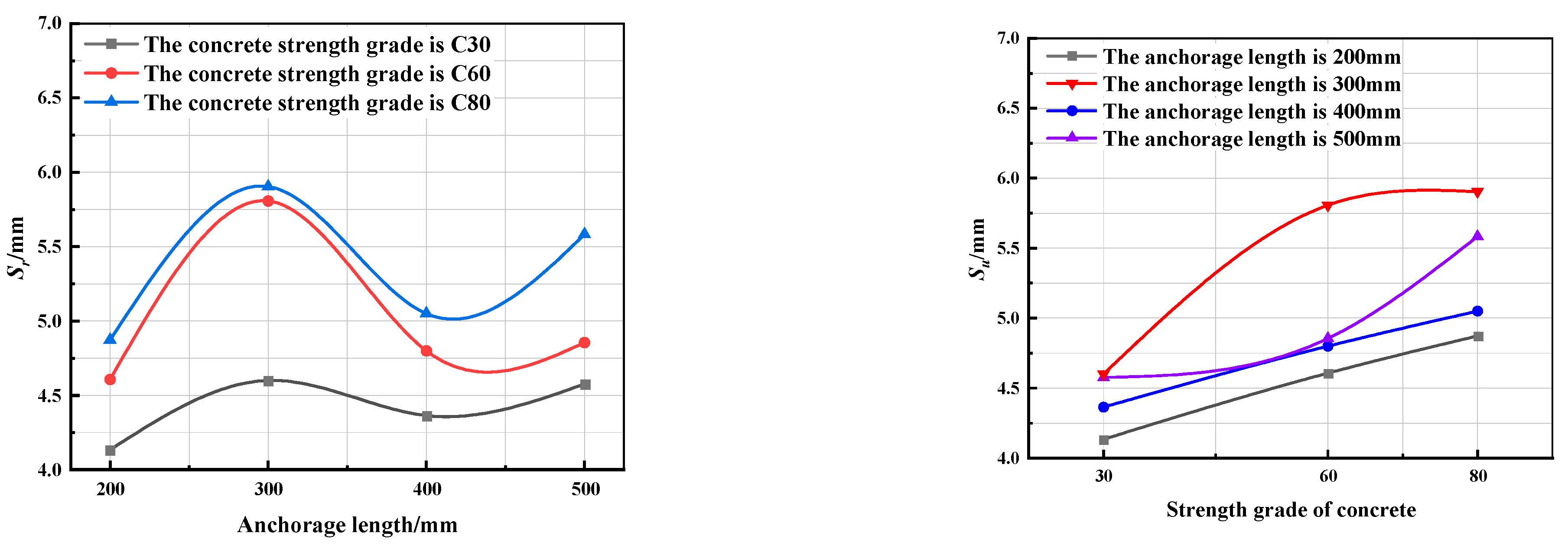Buildings 14 01747 g012