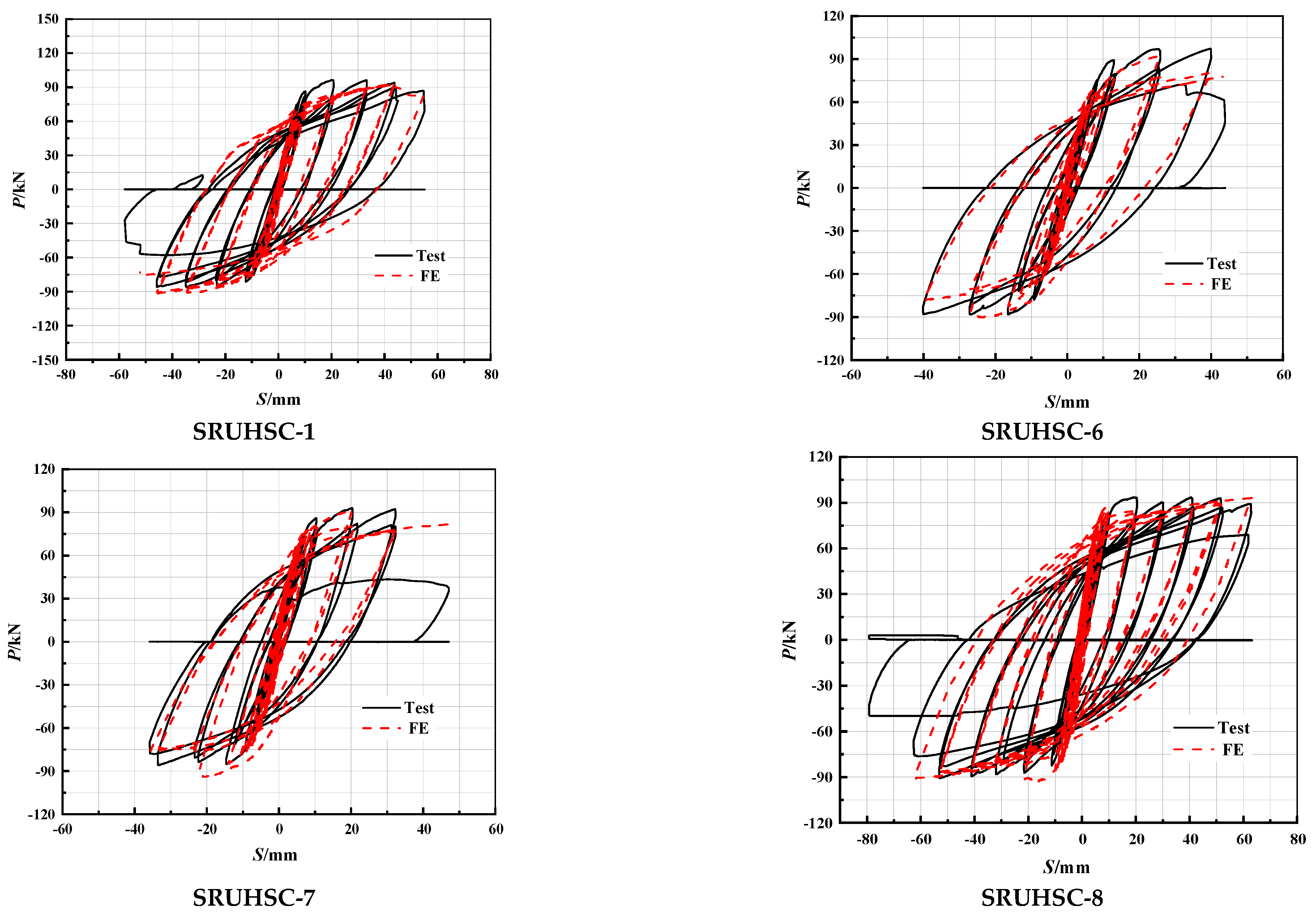 Buildings 14 01747 g016