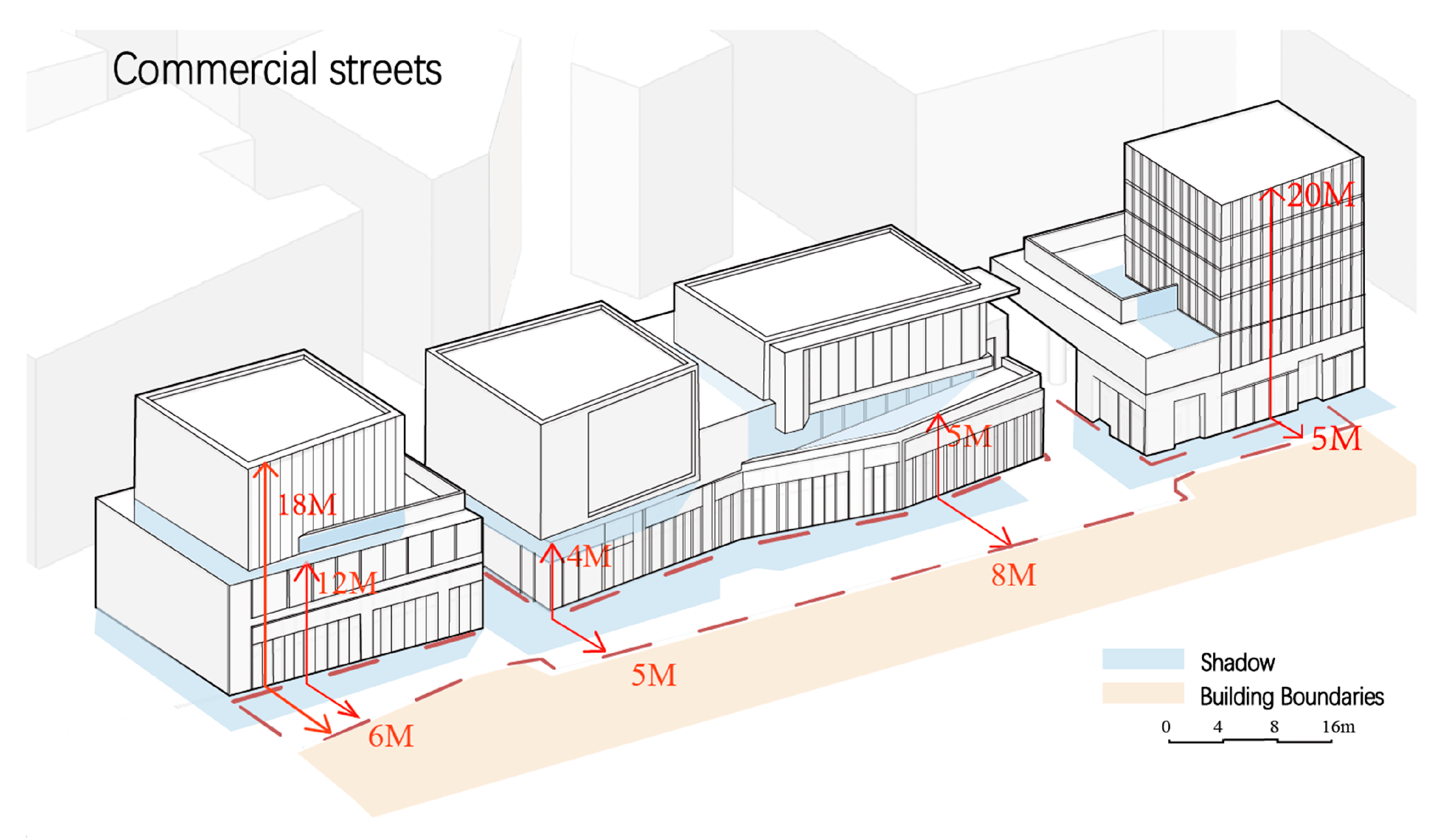 Buildings 14 01751 g004a