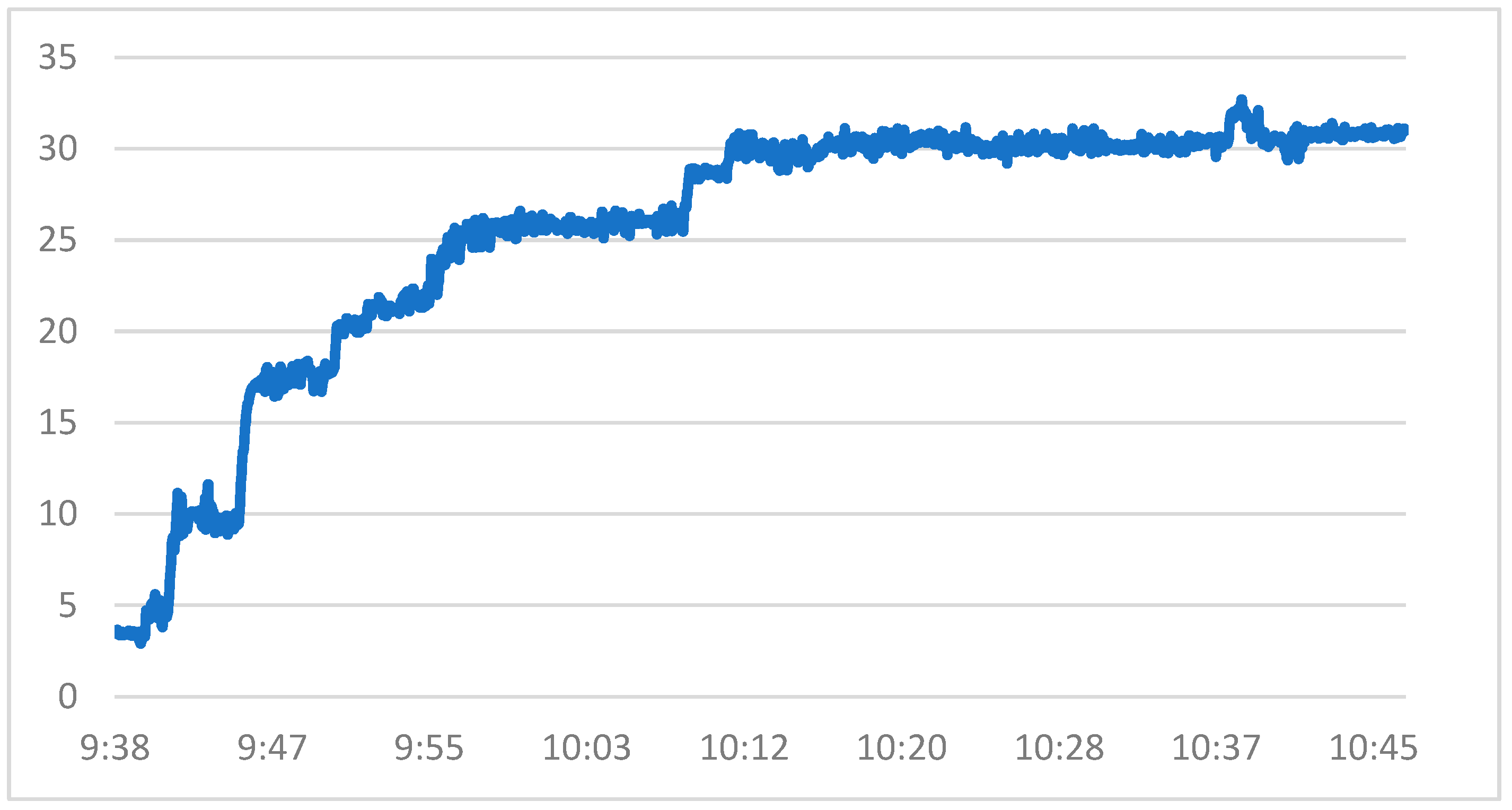 Buildings 14 01755 g010