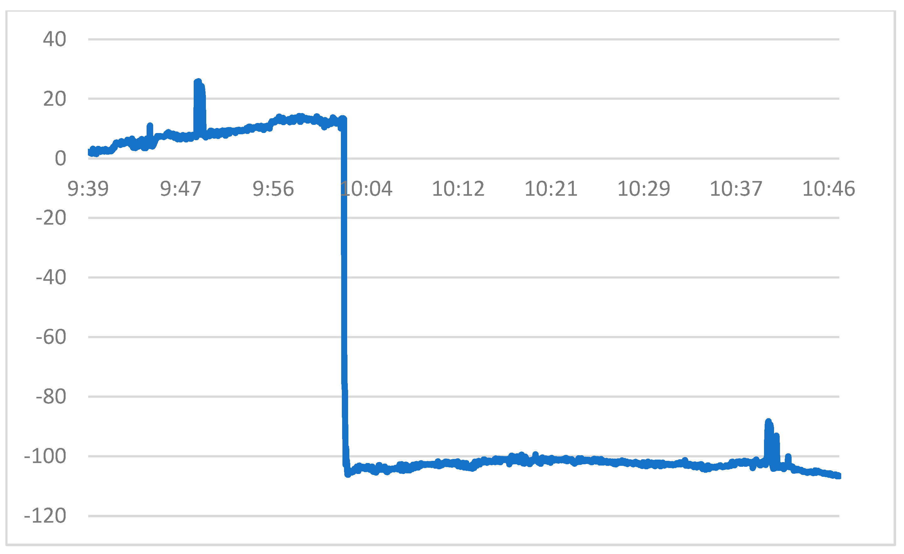 Buildings 14 01755 g011