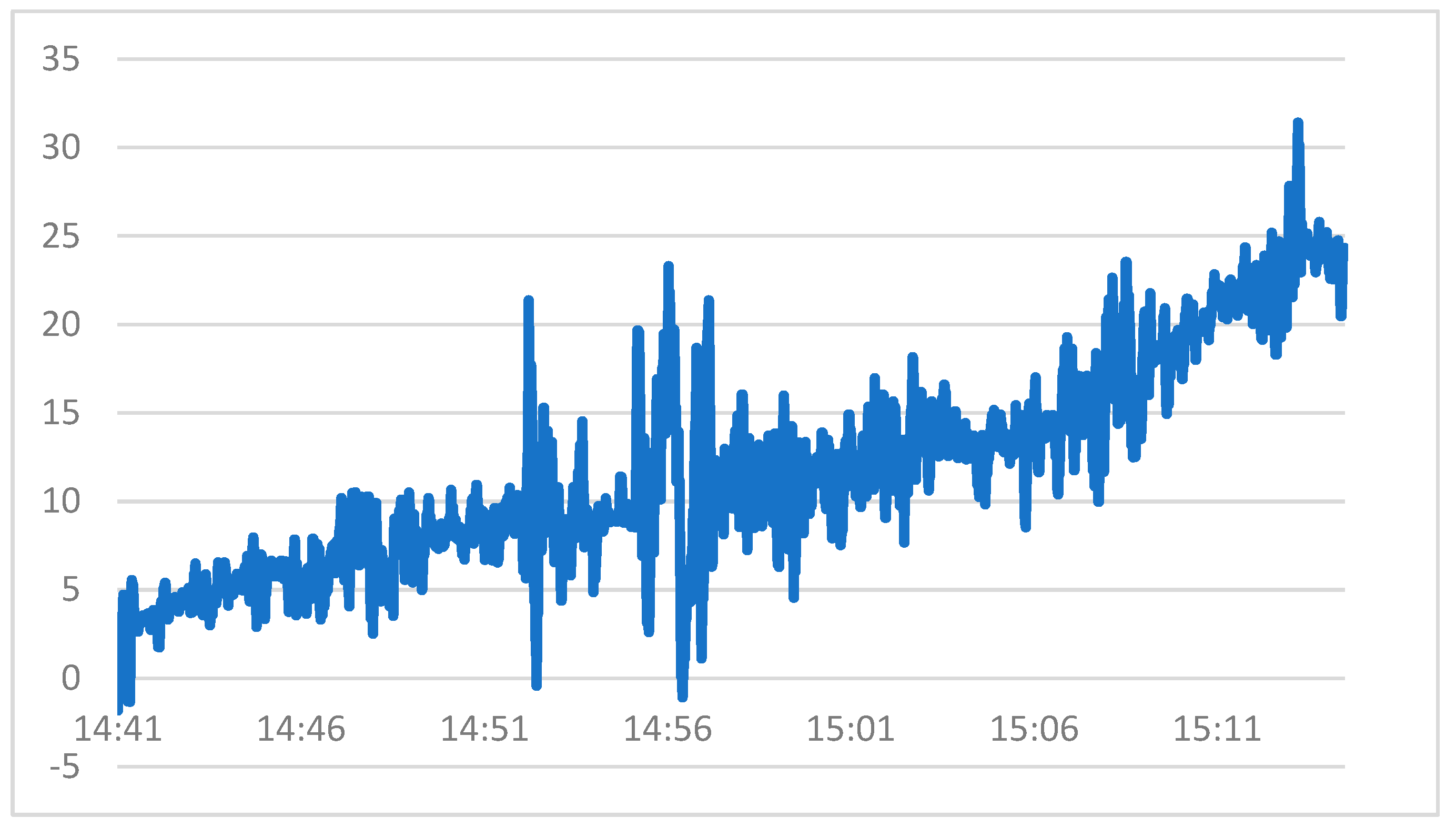 Buildings 14 01755 g012