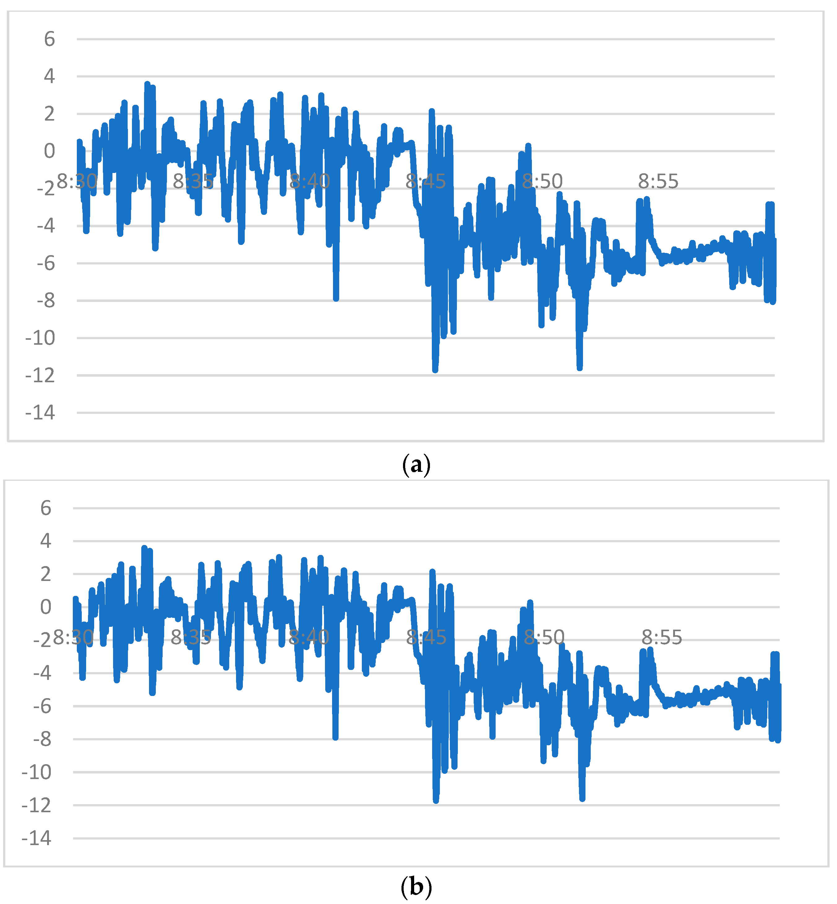 Buildings 14 01755 g015