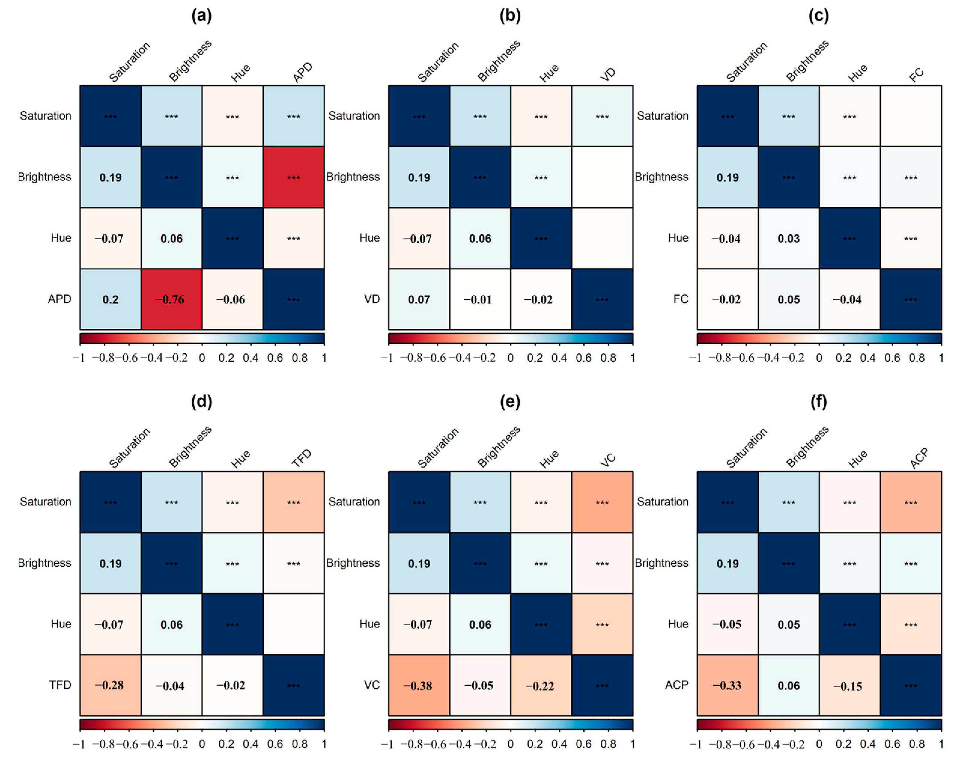 Buildings 14 01758 g011