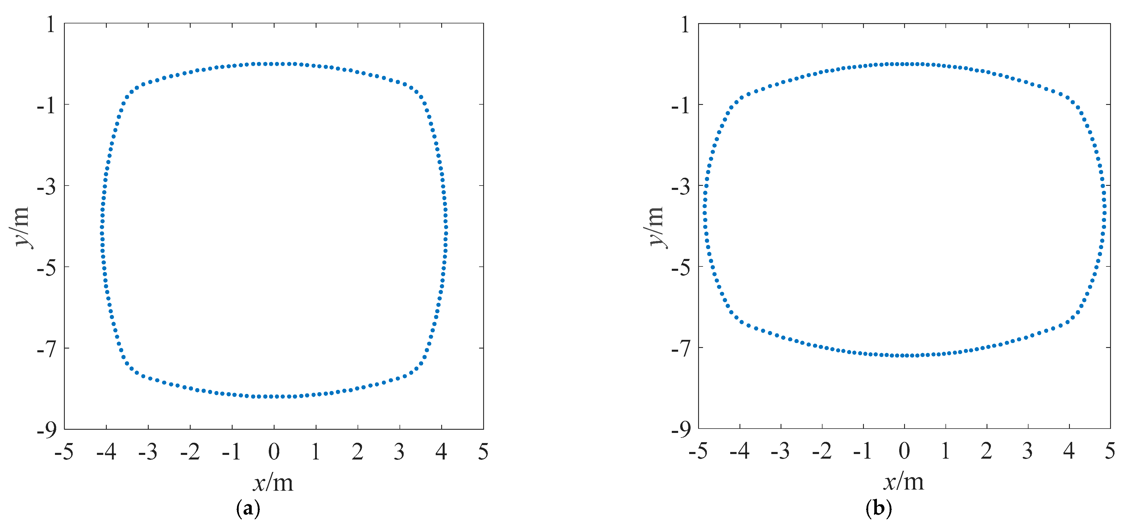 Buildings 14 01760 g005