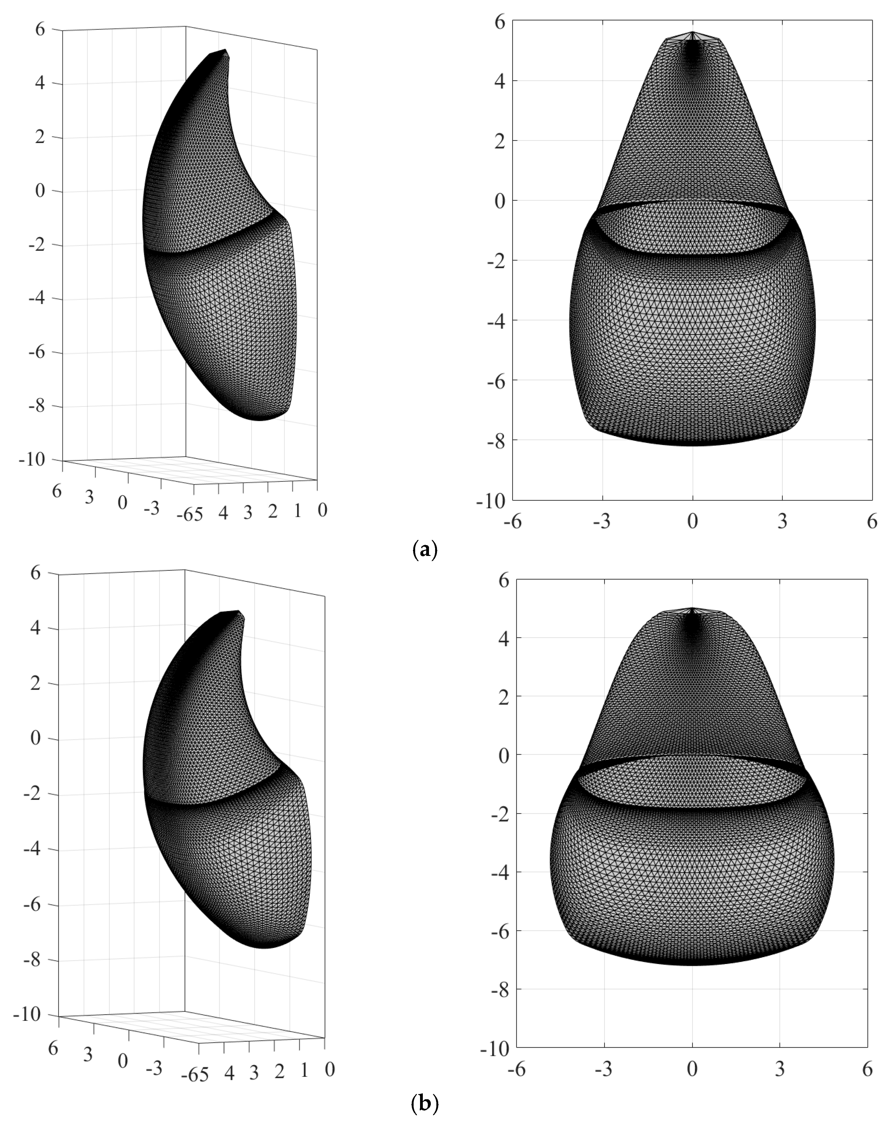 Buildings 14 01760 g006