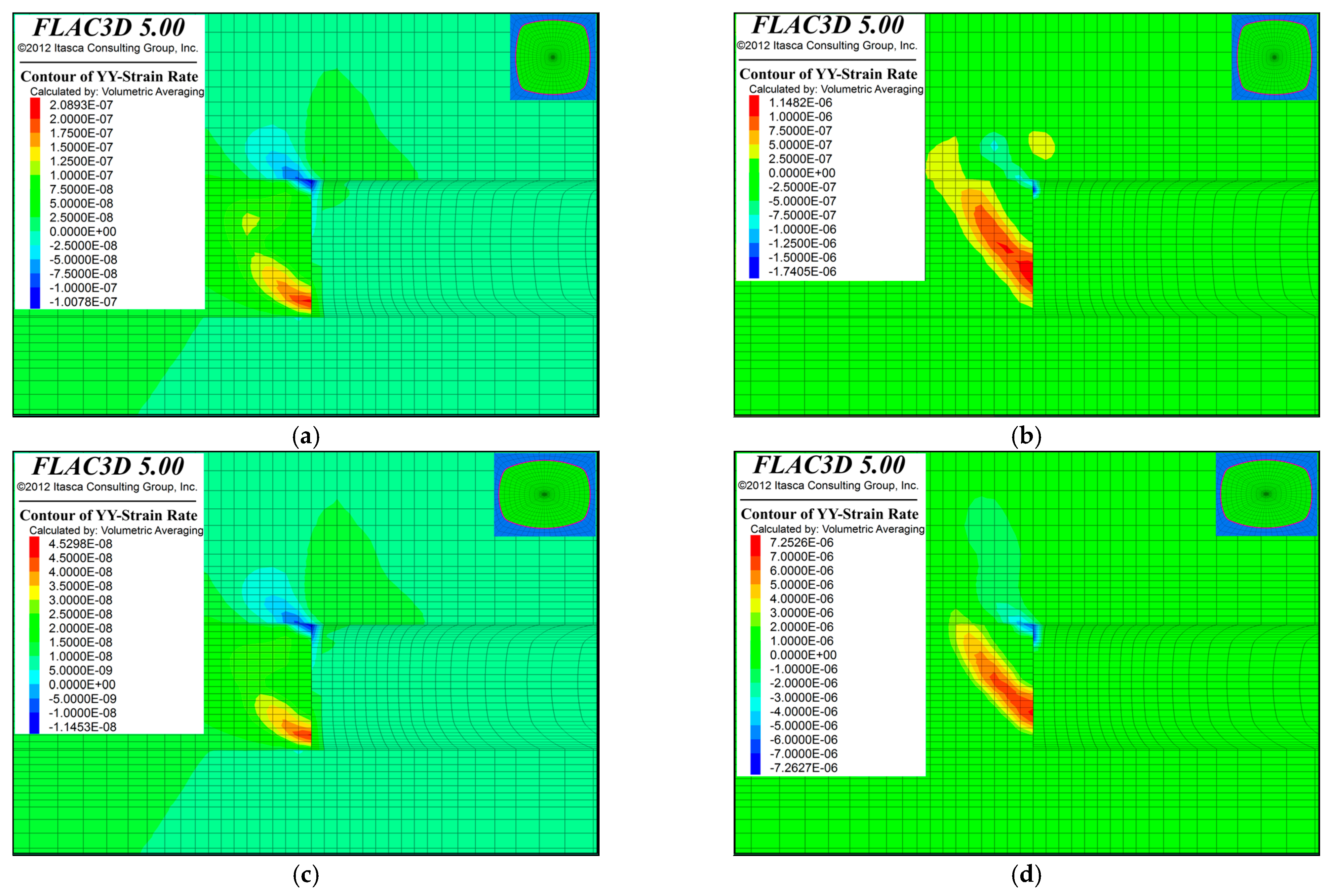 Buildings 14 01760 g009
