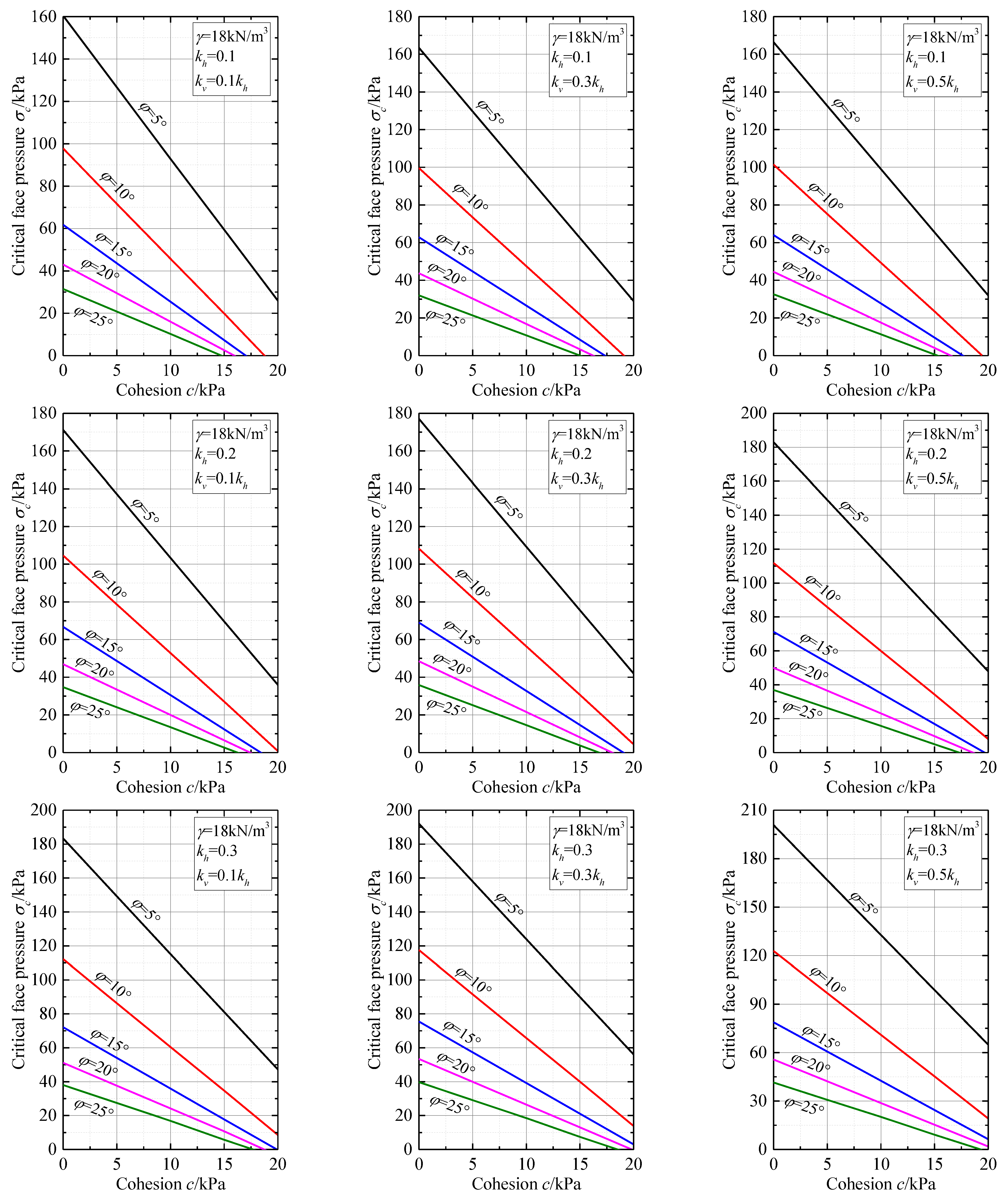 Buildings 14 01760 g010