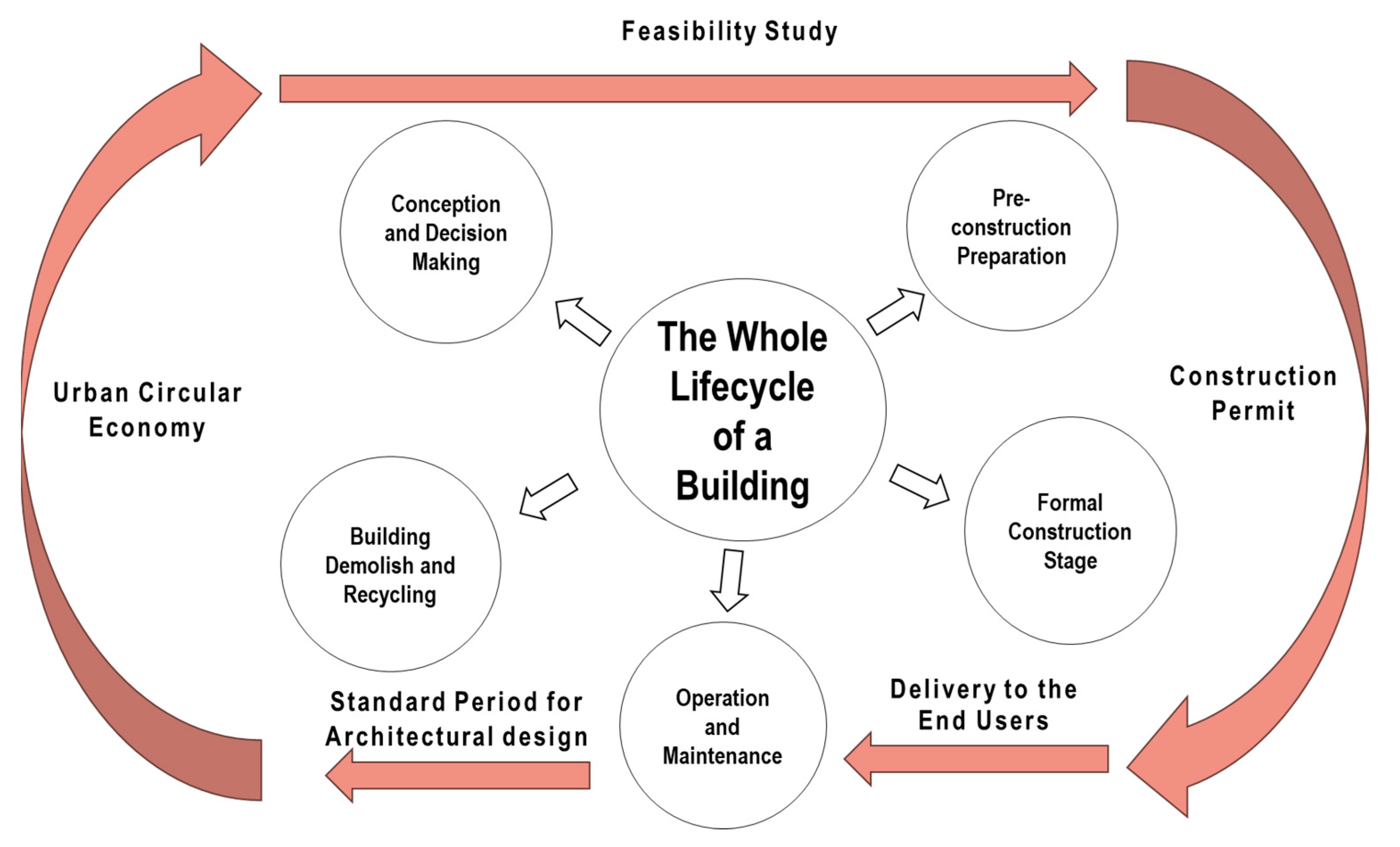 Buildings 14 01764 g001