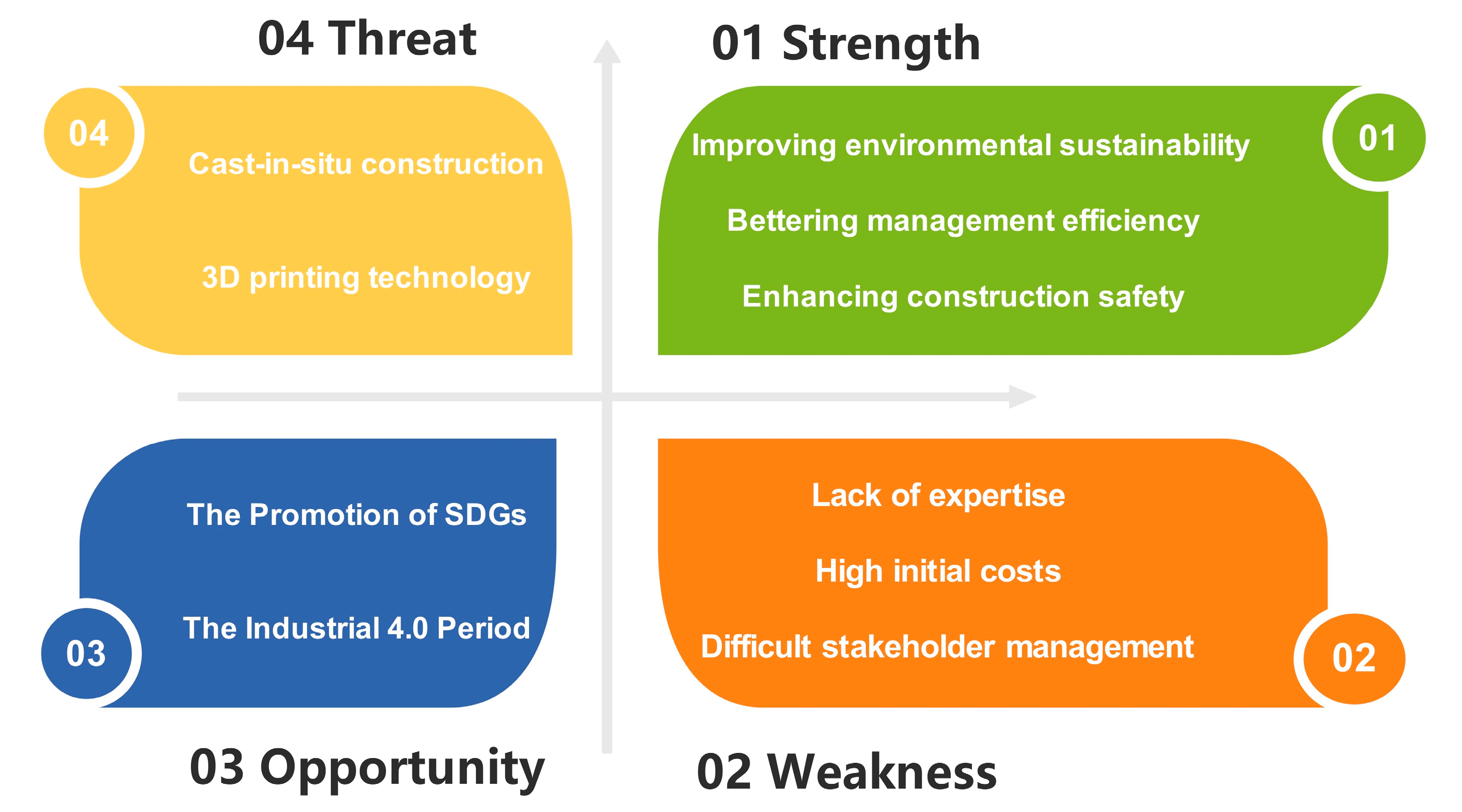 Buildings 14 01764 g002