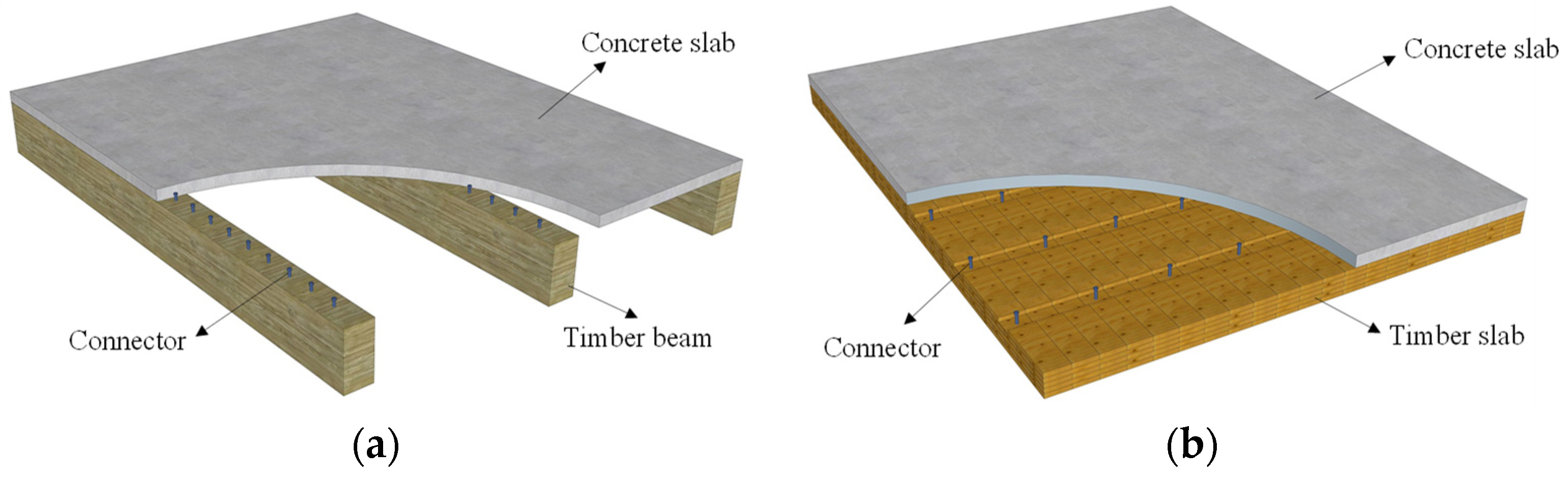 Buildings 14 01770 g001