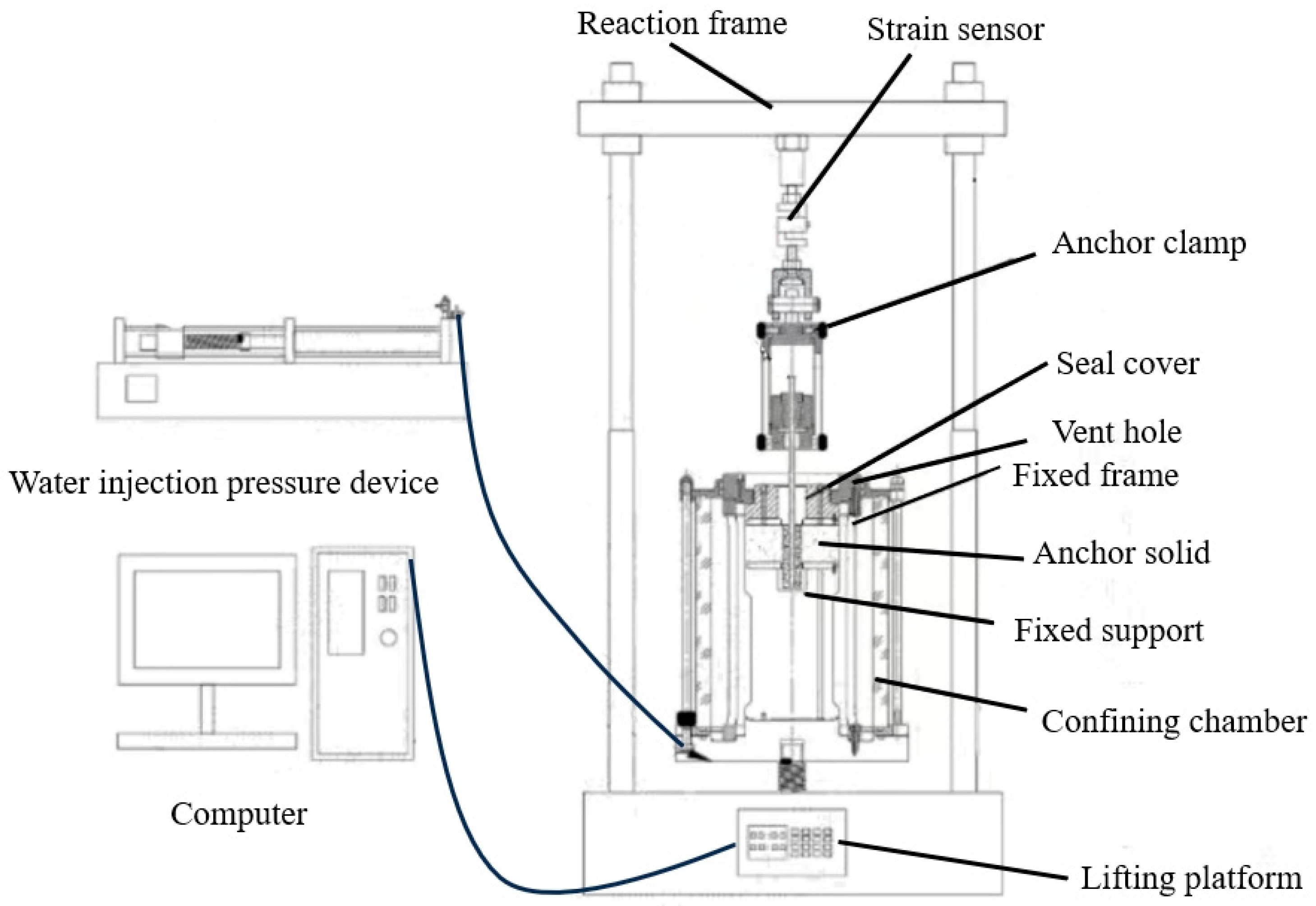 Buildings 14 01772 g002