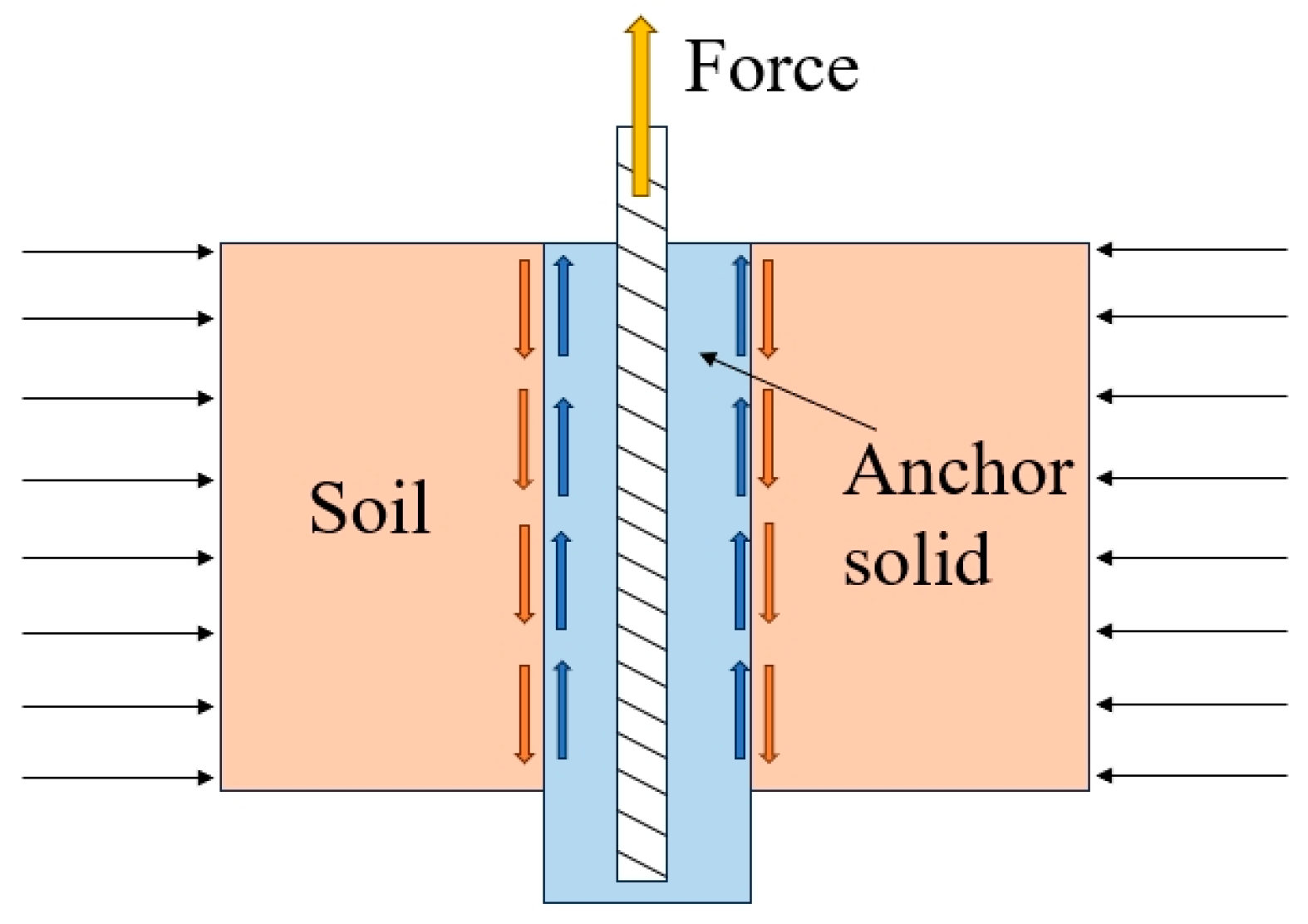 Buildings 14 01772 g003