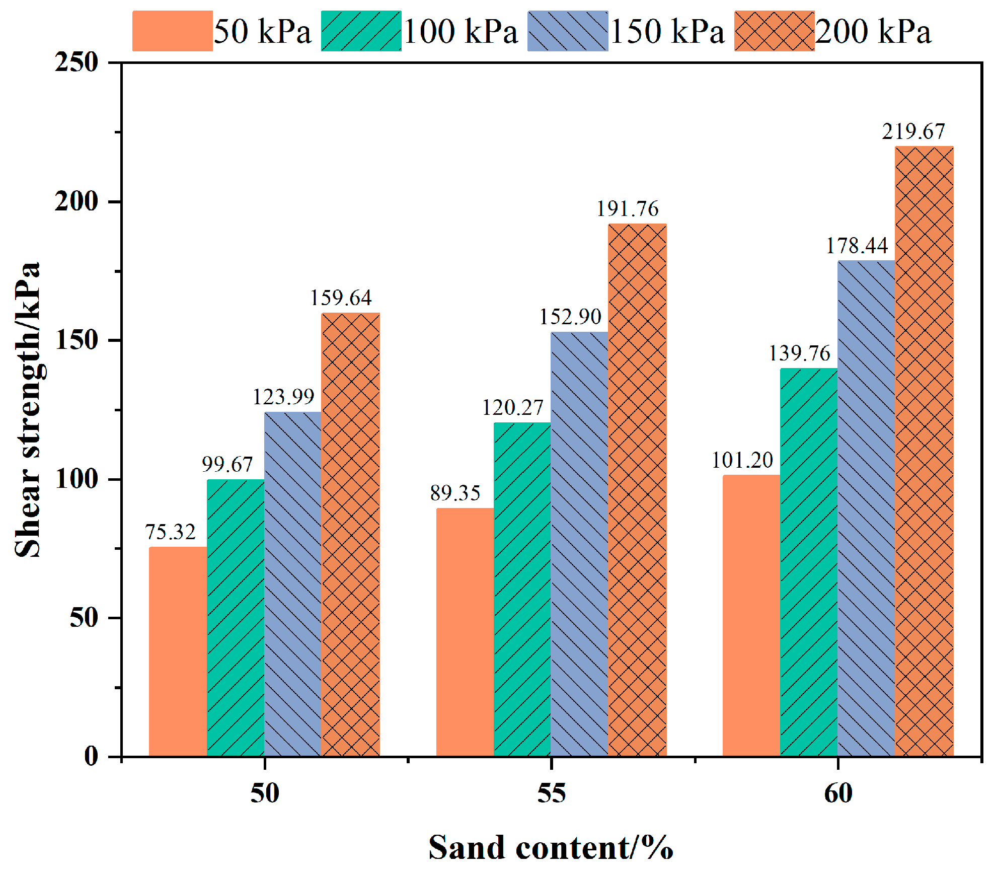 Buildings 14 01772 g012