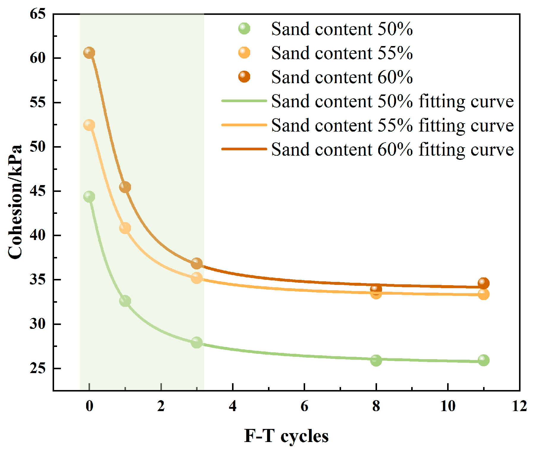 Buildings 14 01772 g014