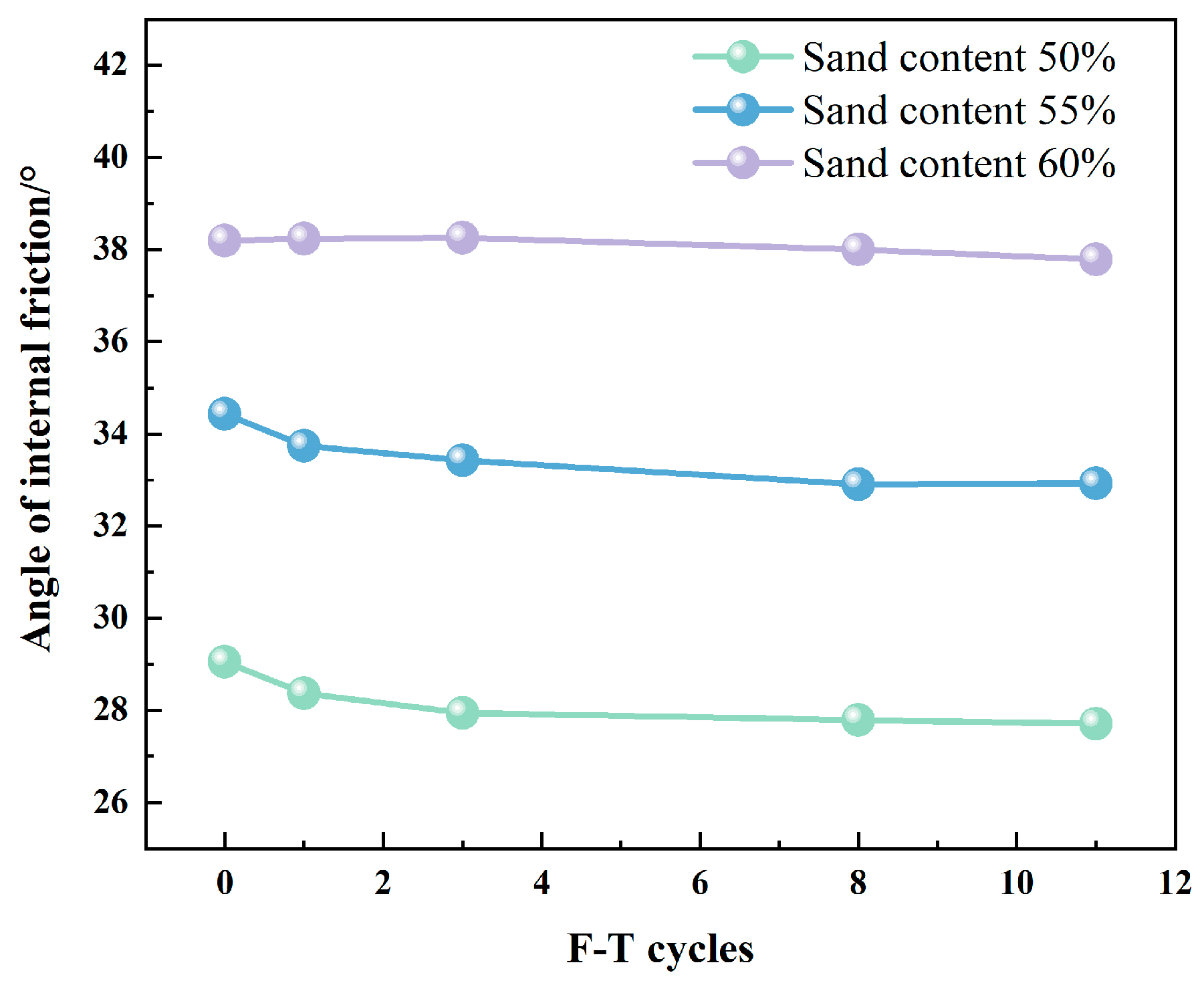 Buildings 14 01772 g015