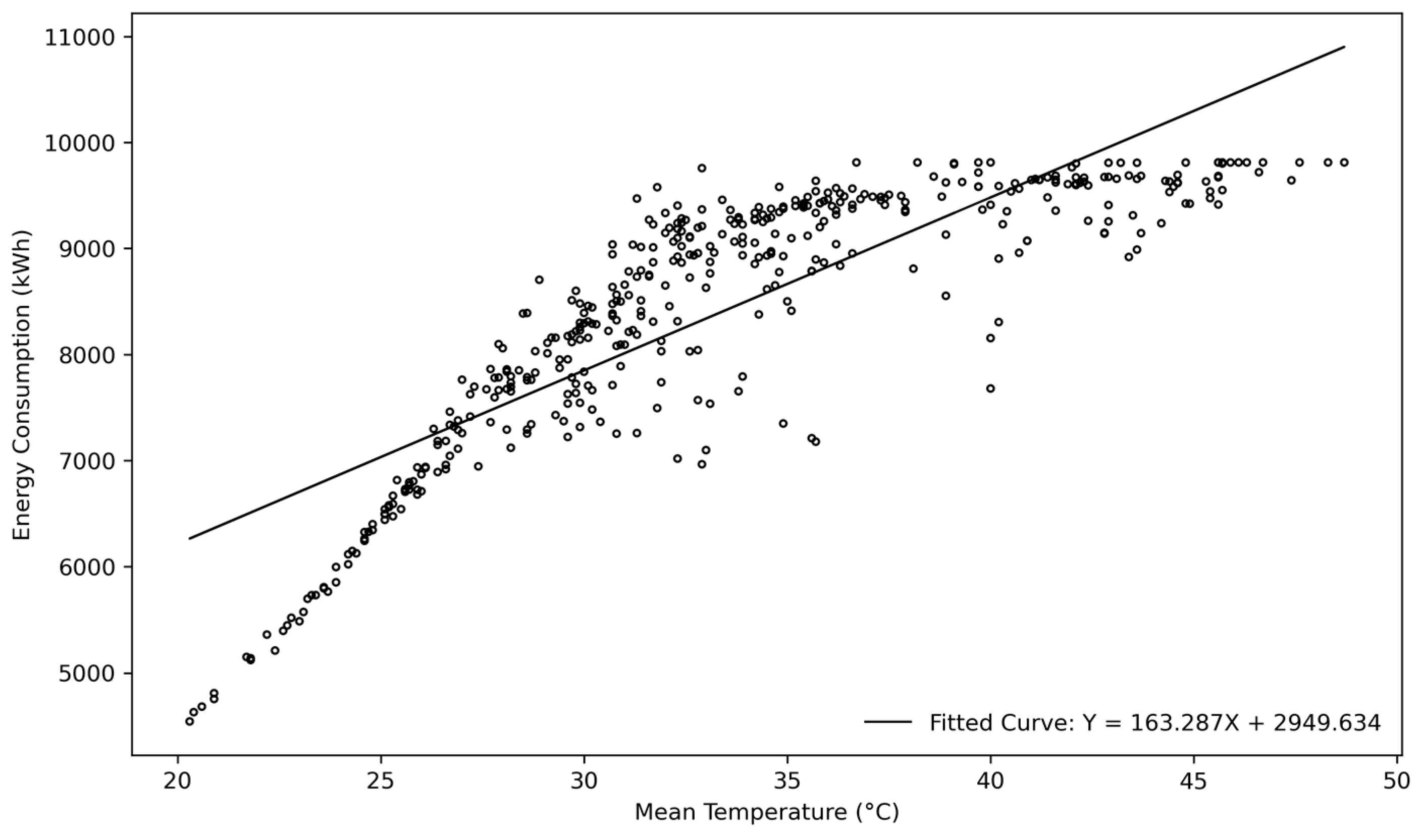Buildings 14 01774 g023