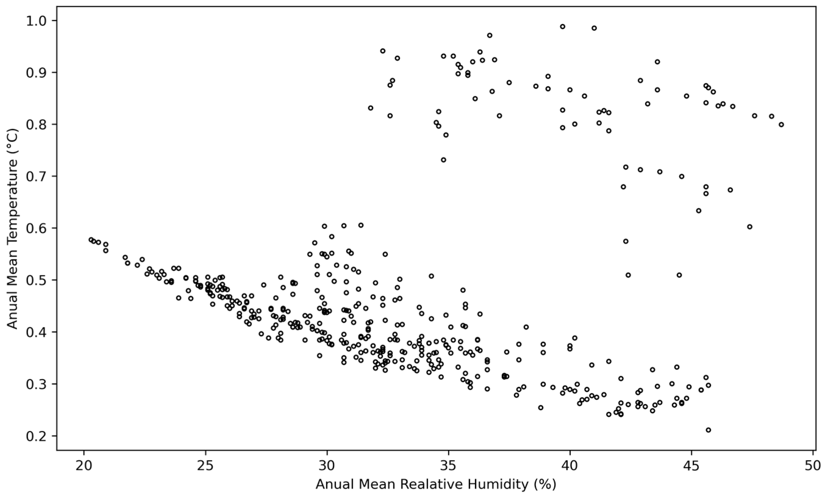 Buildings 14 01774 g025