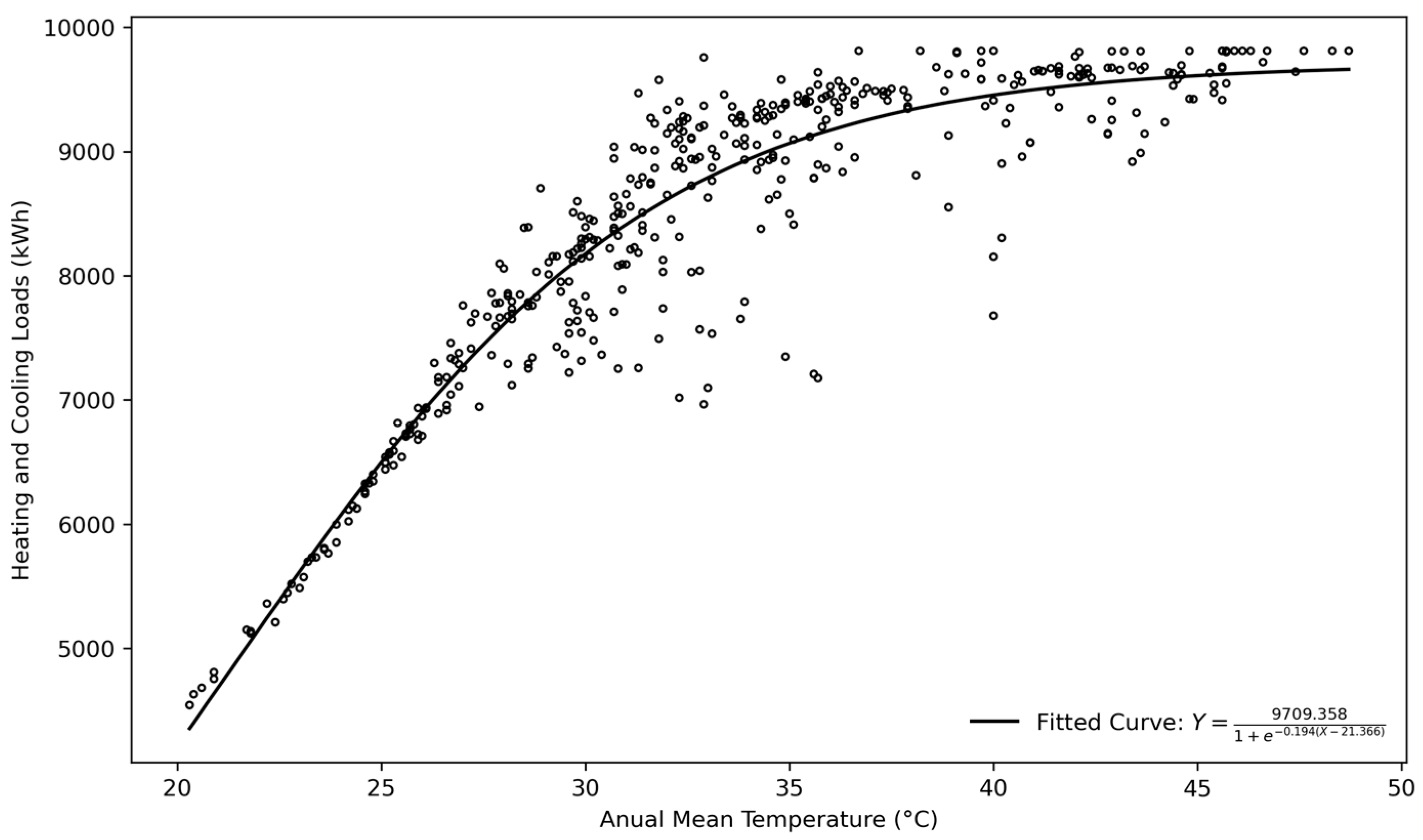 Buildings 14 01774 g026