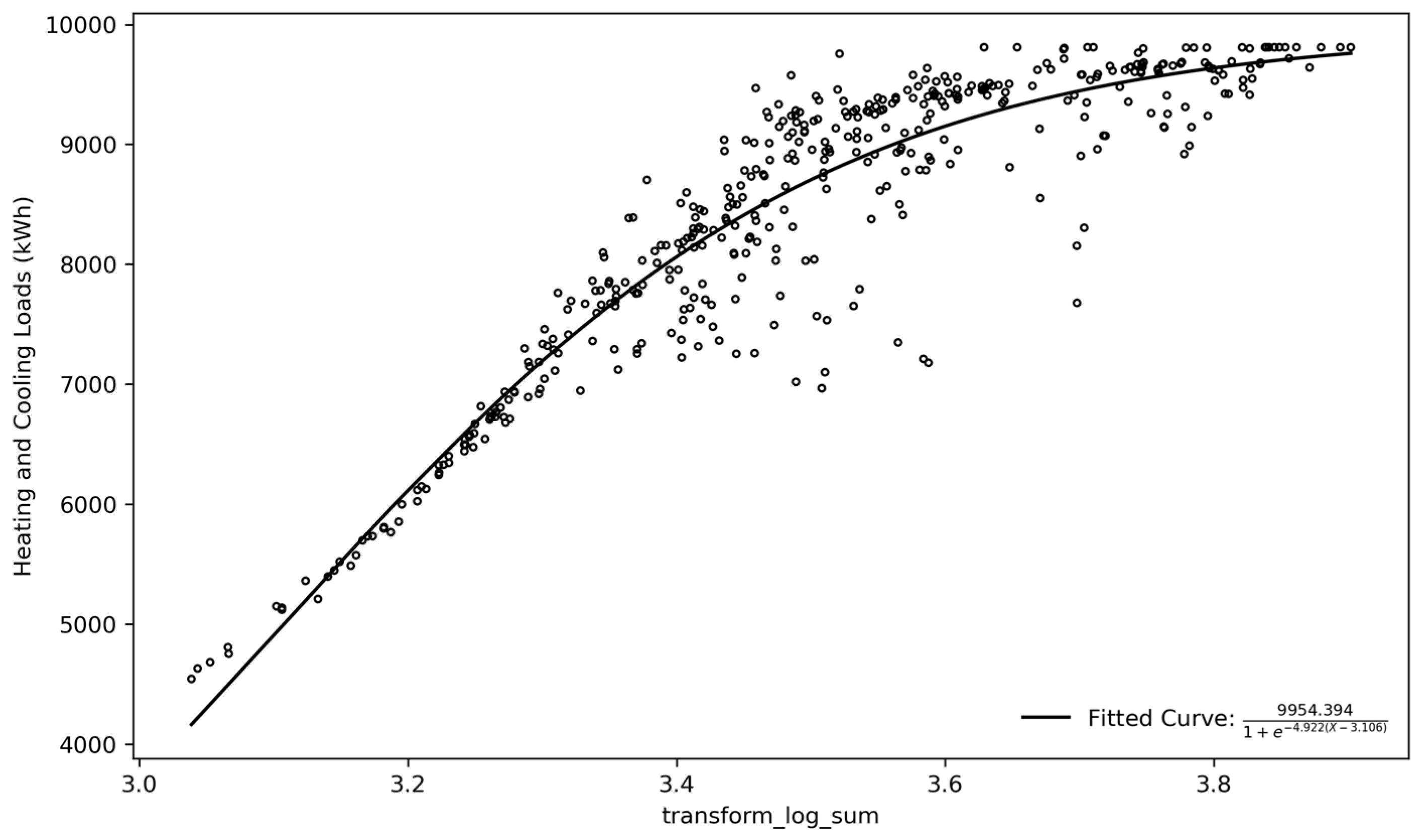Buildings 14 01774 g028