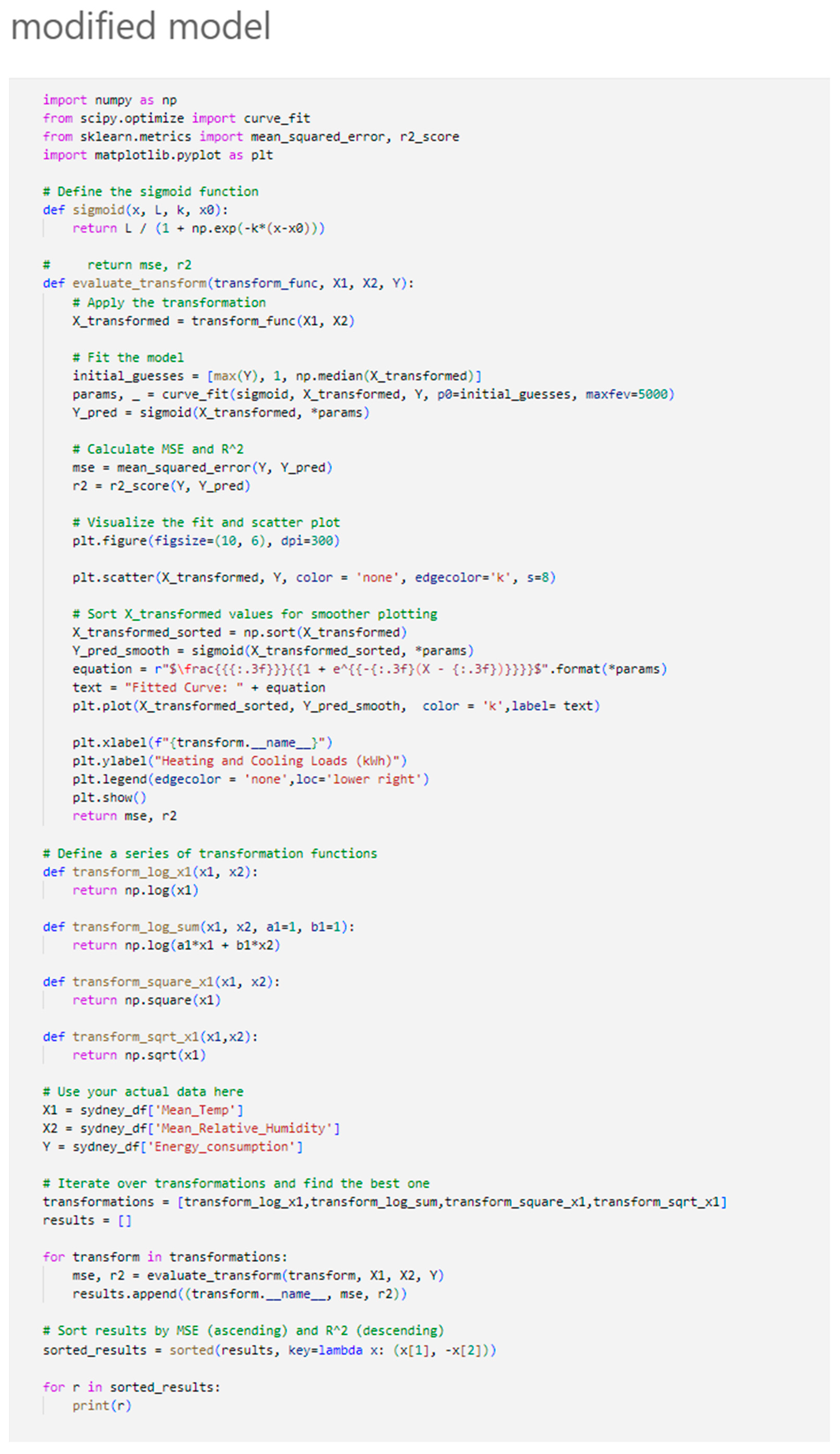 Buildings 14 01774 g0a4