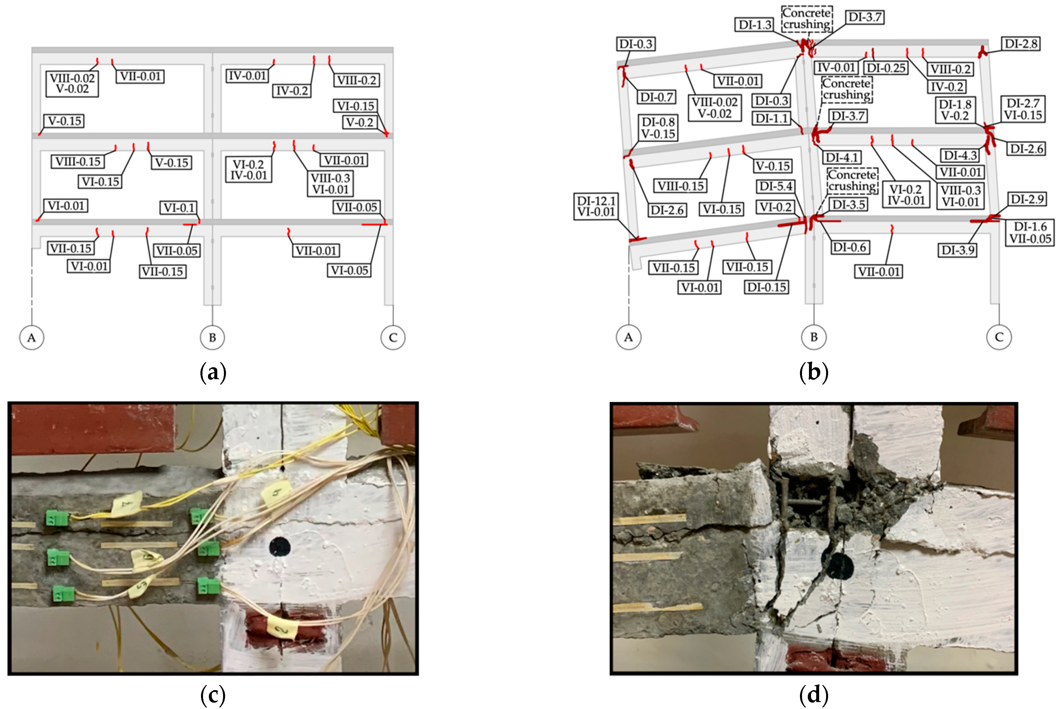 Buildings 14 01776 g014
