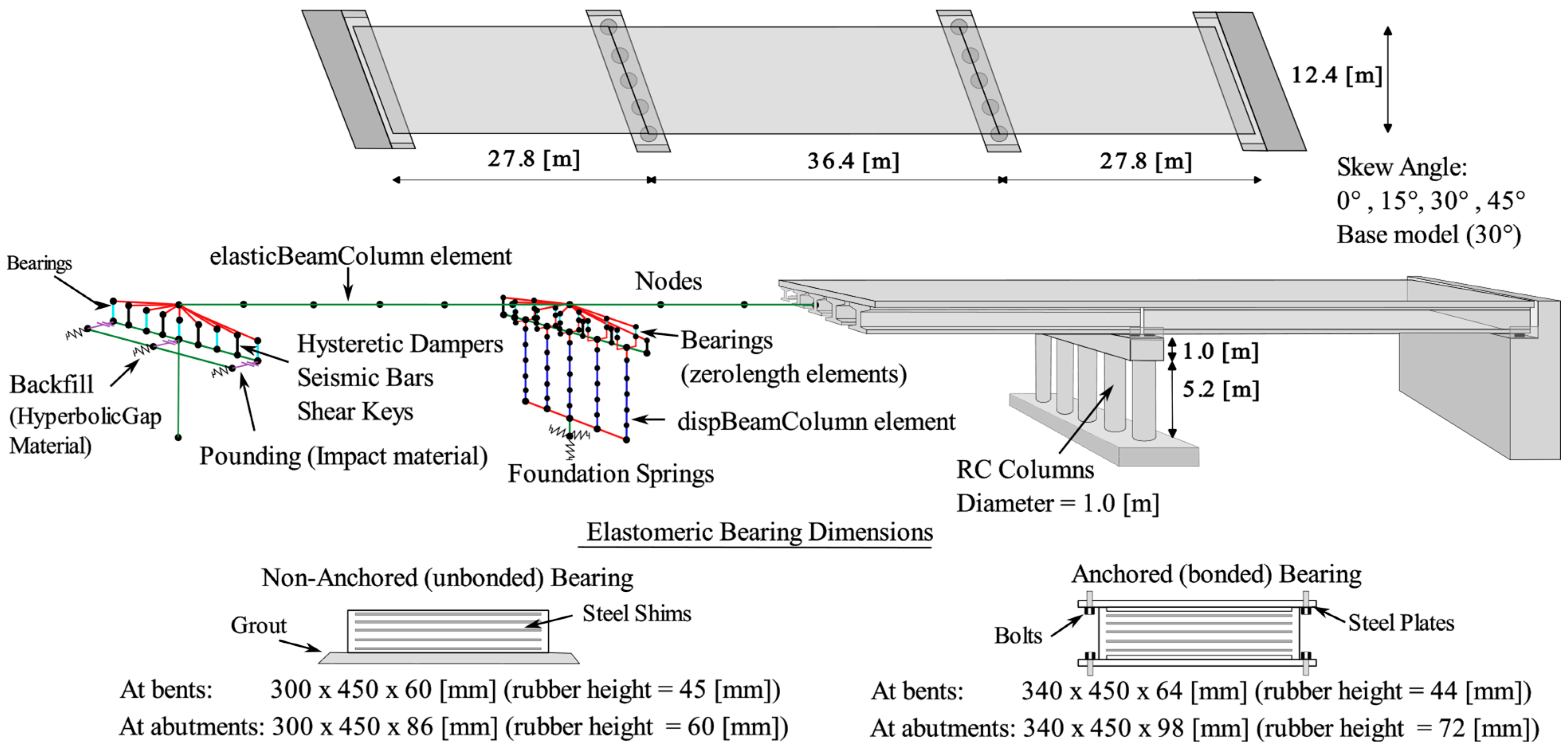 Buildings 14 01778 g002