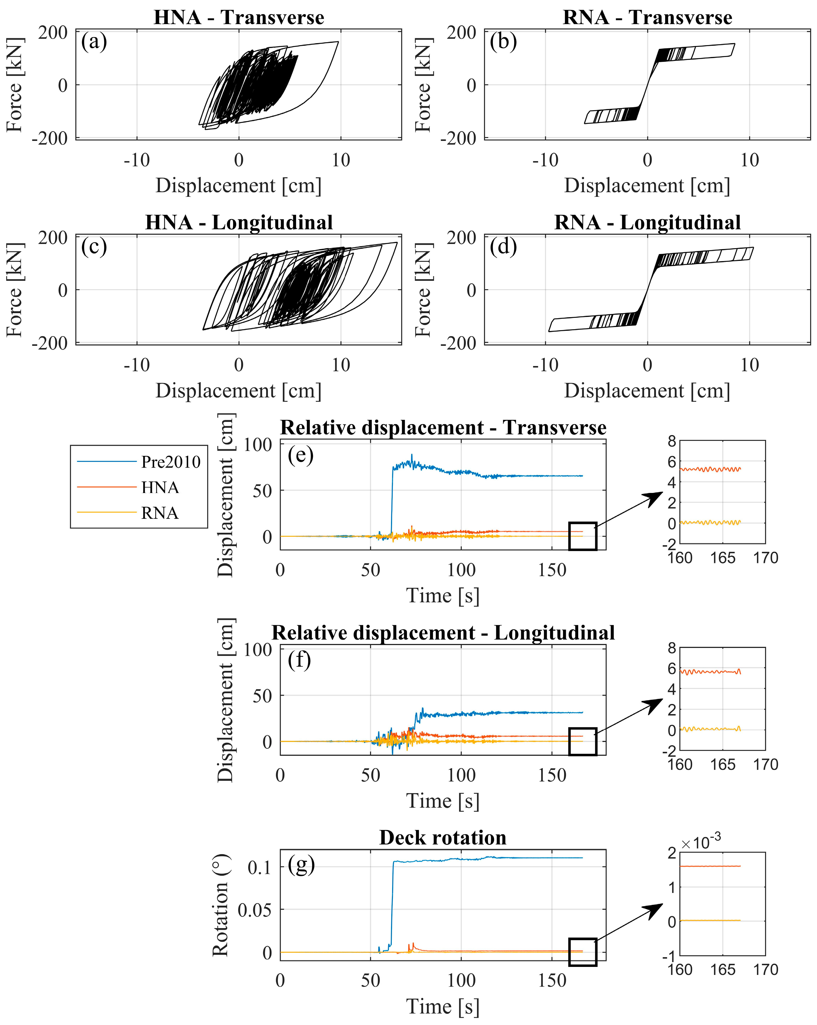 Buildings 14 01778 g015
