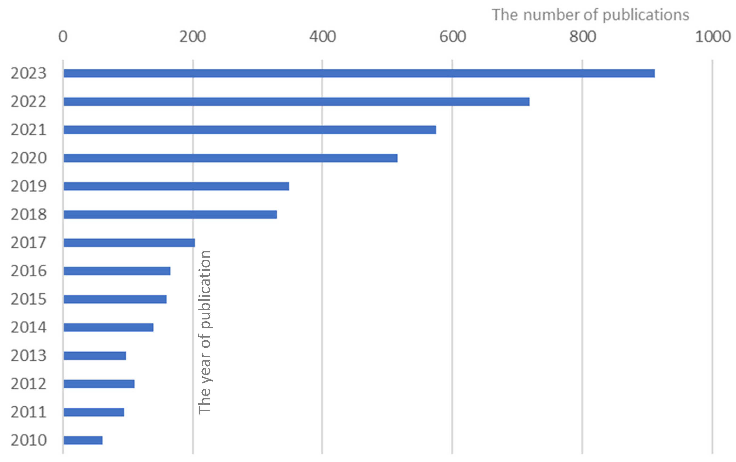 Buildings 14 01780 g001