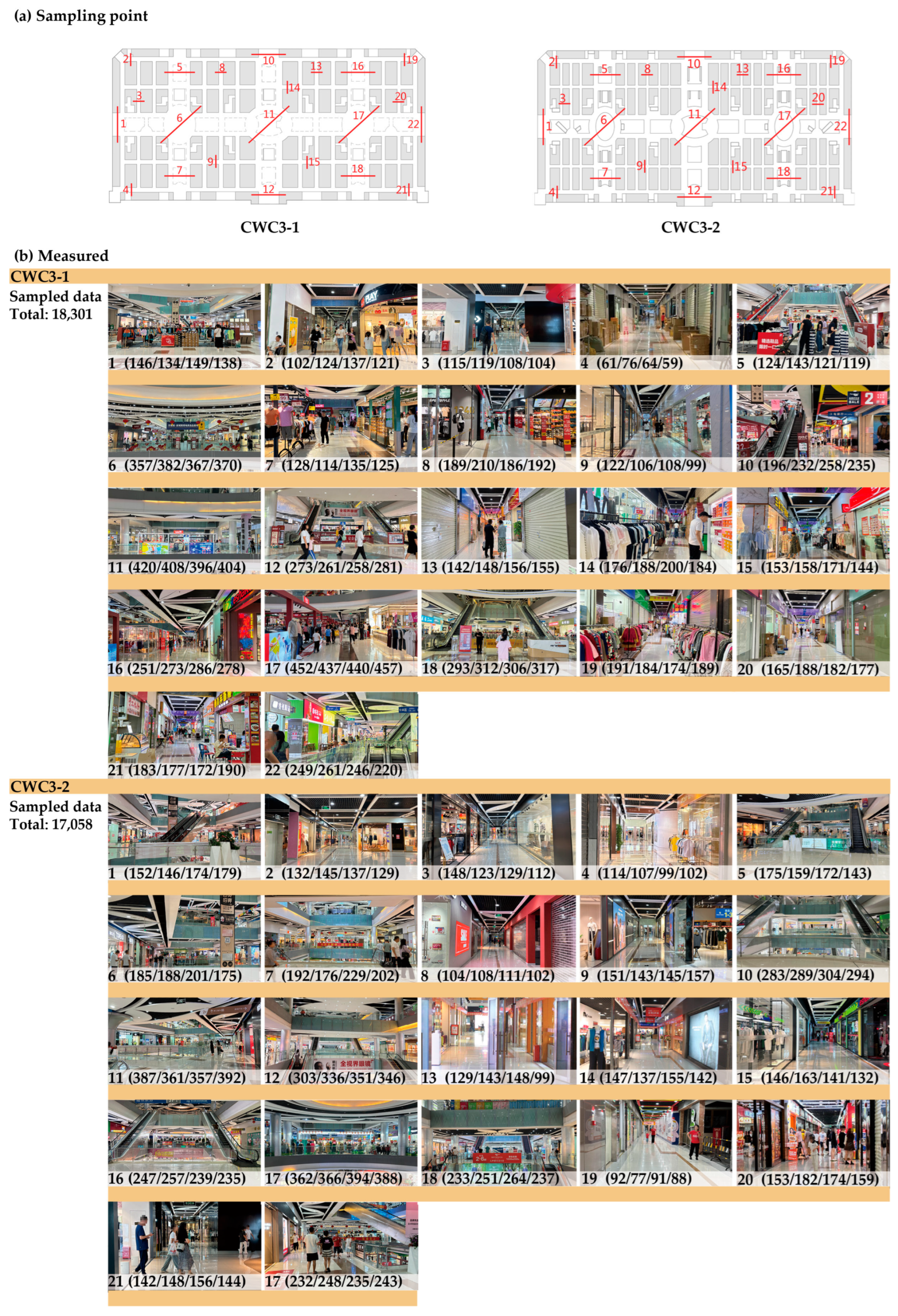 Buildings 14 01782 g0a3