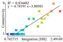 Buildings 14 01782 i034