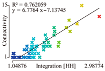 Buildings 14 01782 i037