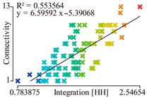 Buildings 14 01782 i038