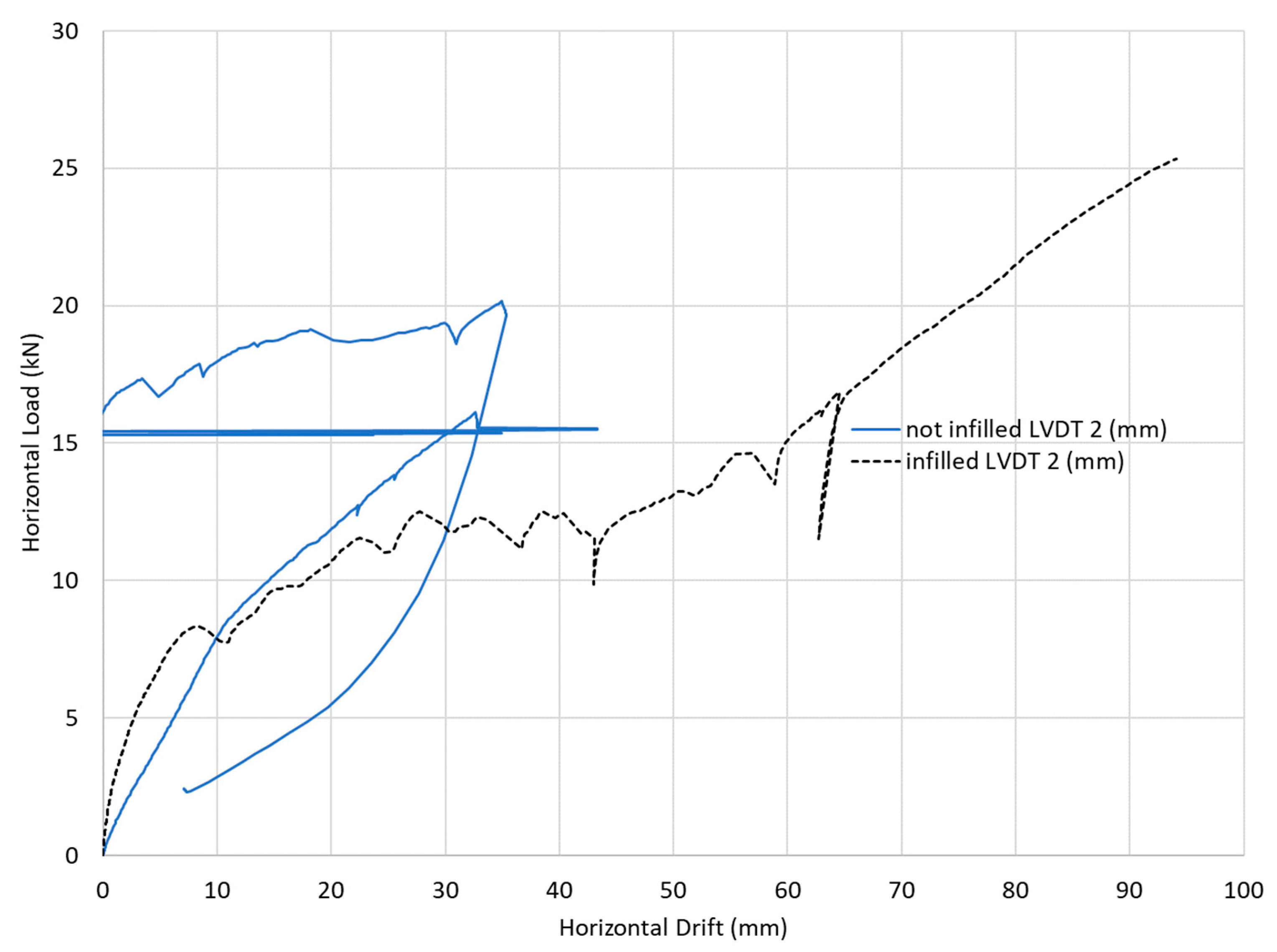 Buildings 14 01785 g014
