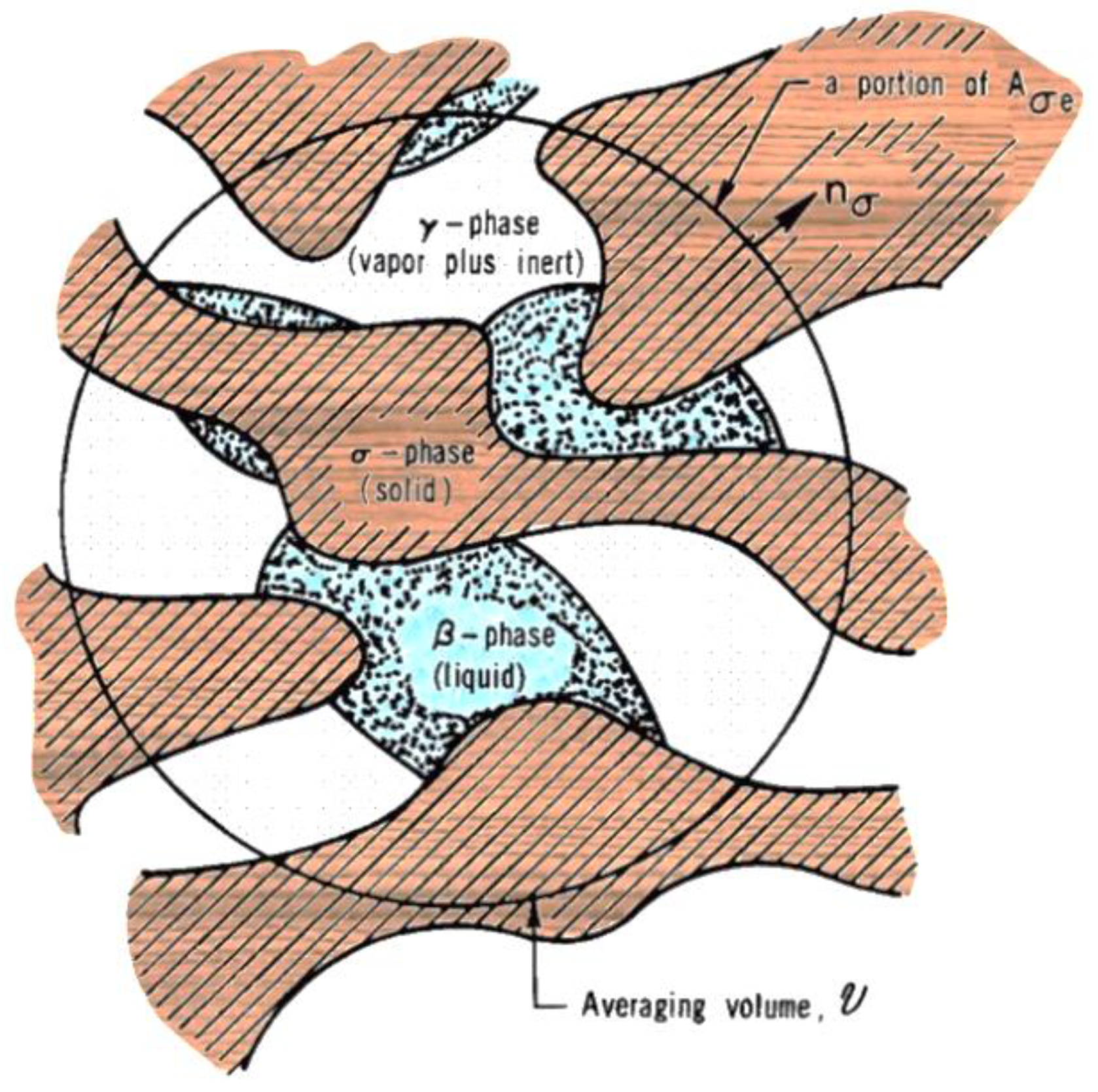 Buildings 14 01786 g005