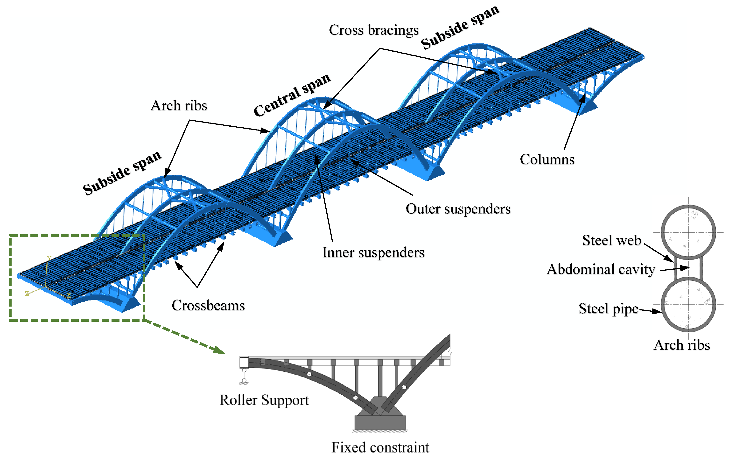 Buildings 14 01787 g003
