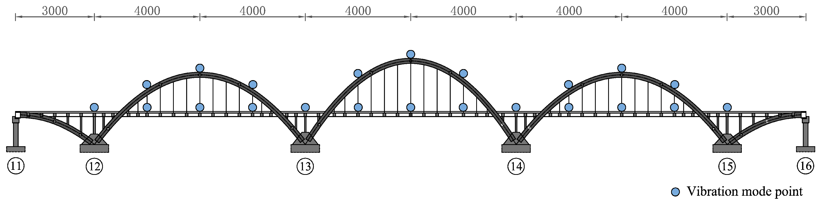 Buildings 14 01787 g006