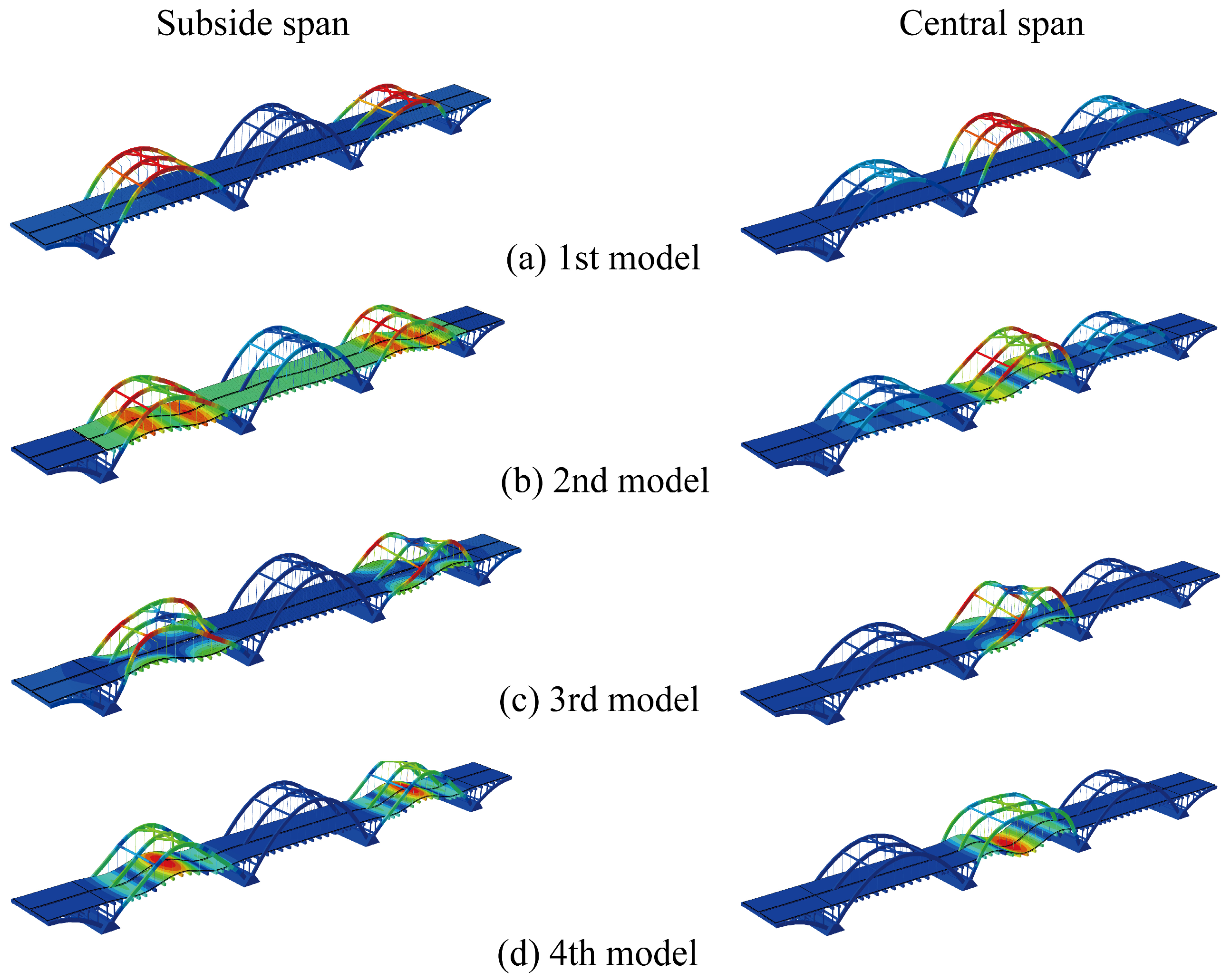 Buildings 14 01787 g008